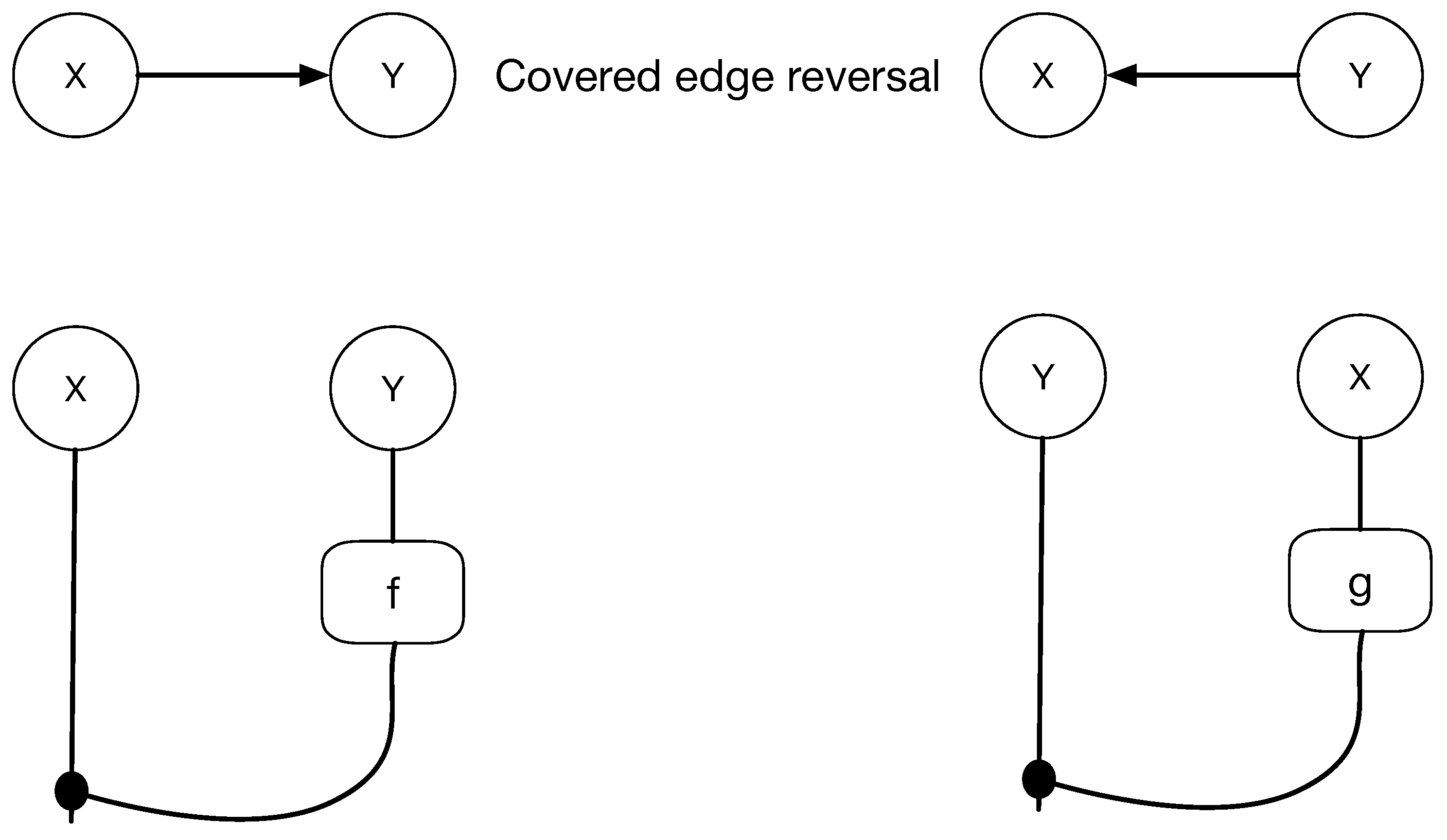 Preprints 146285 g004