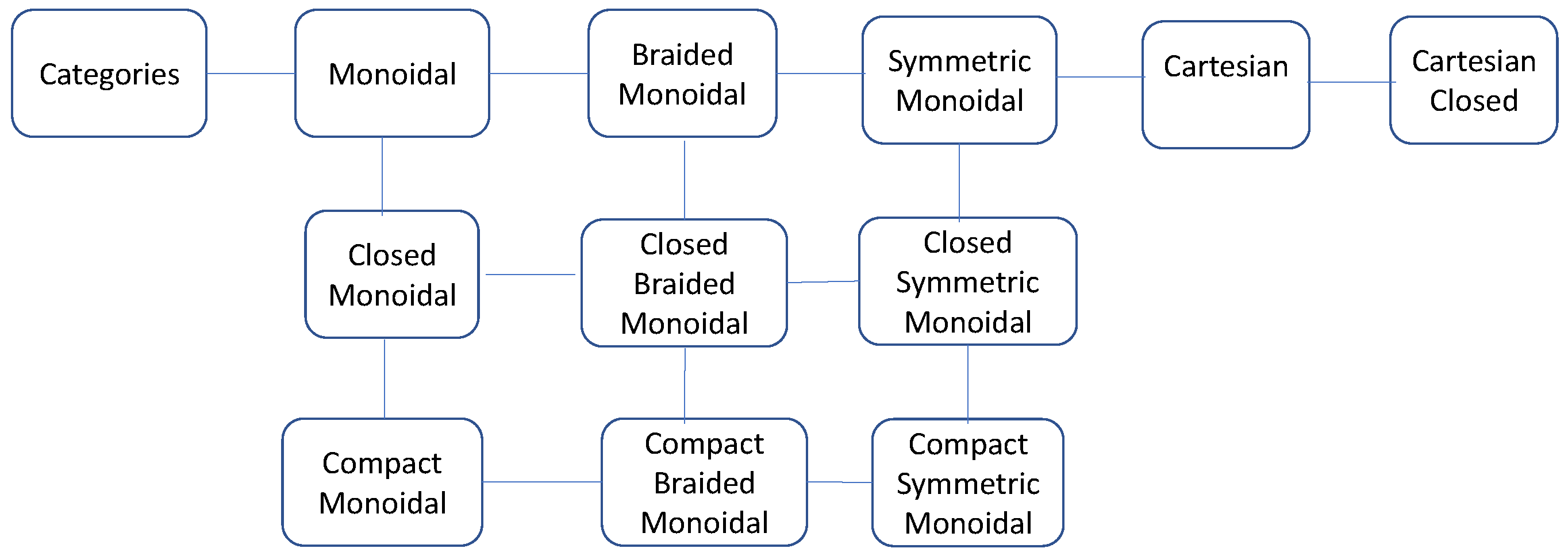 Preprints 146285 g005