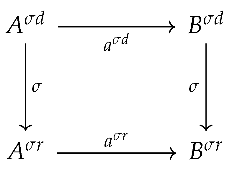 Preprints 146285 i001