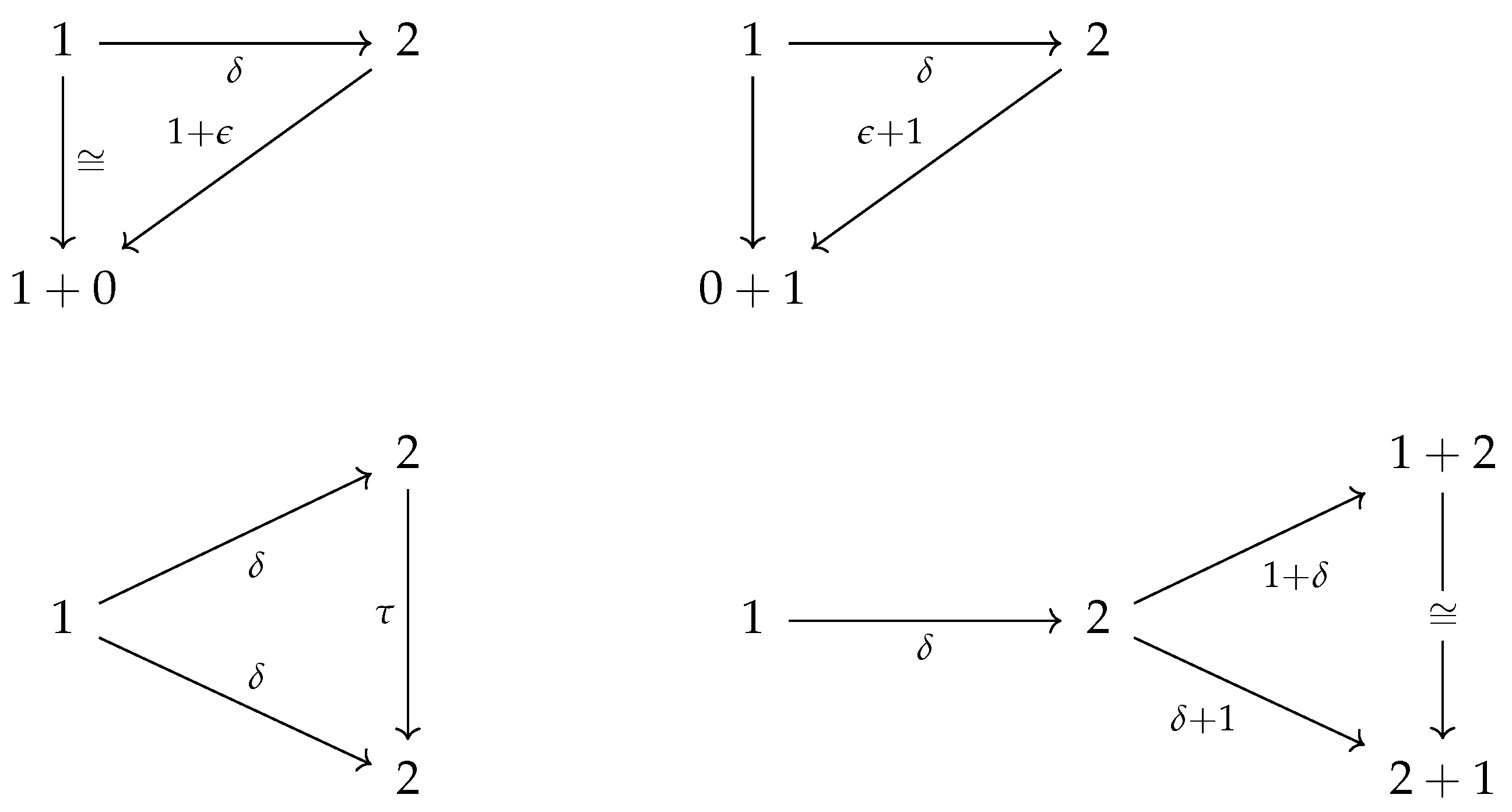 Preprints 146285 i002