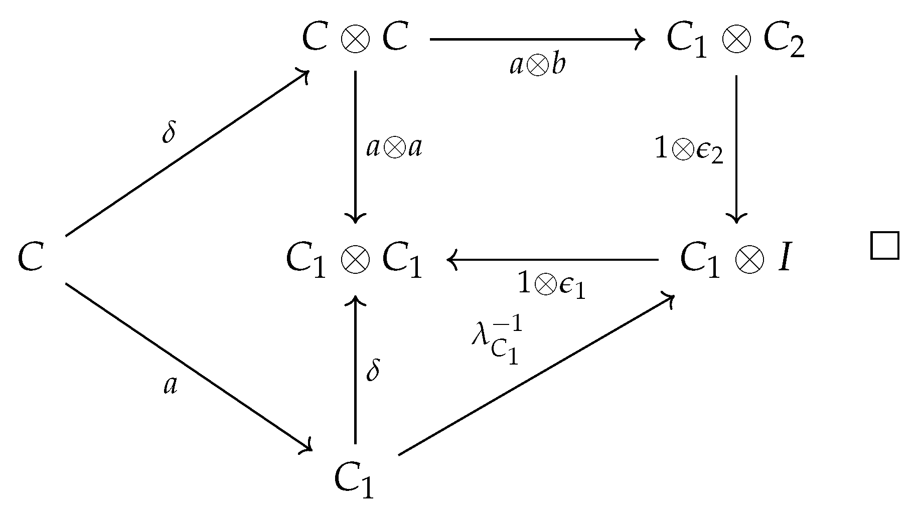 Preprints 146285 i003