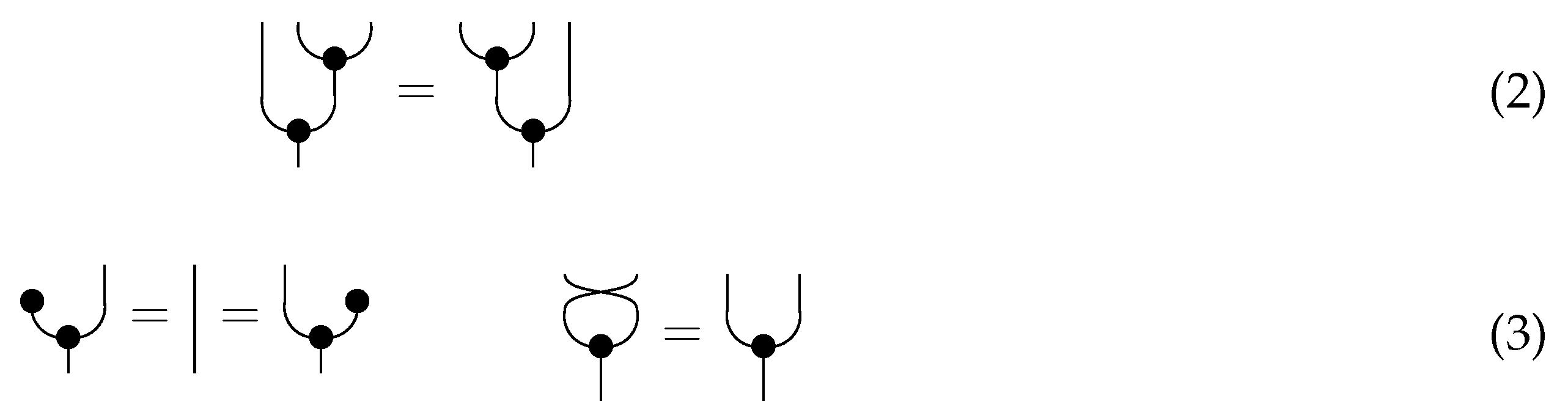 Preprints 146285 i005