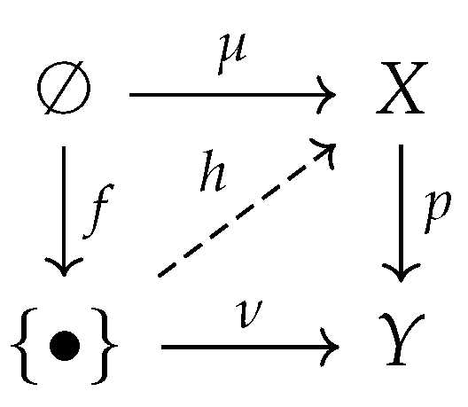 Preprints 146285 i011