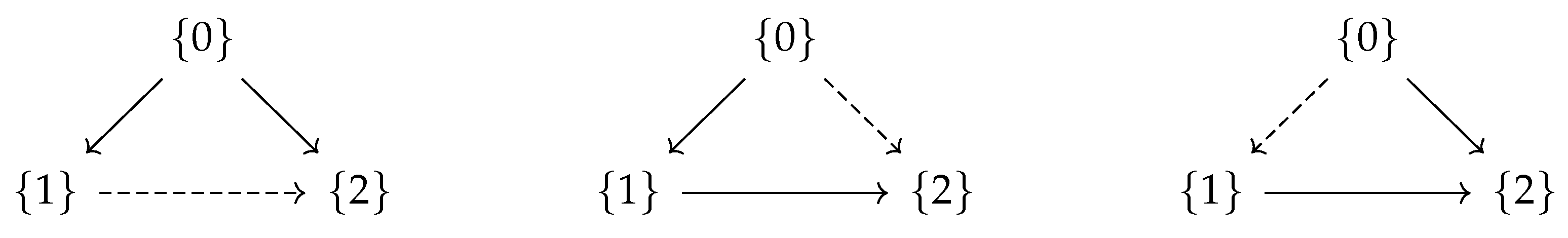 Preprints 146285 i013