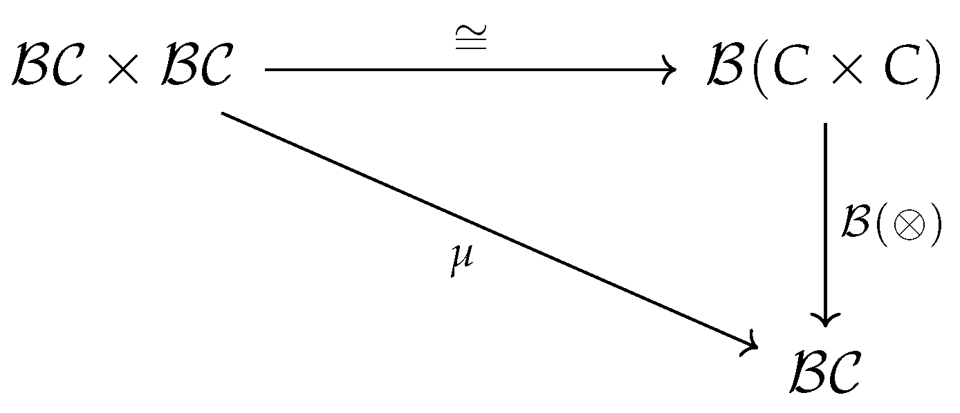 Preprints 146285 i016