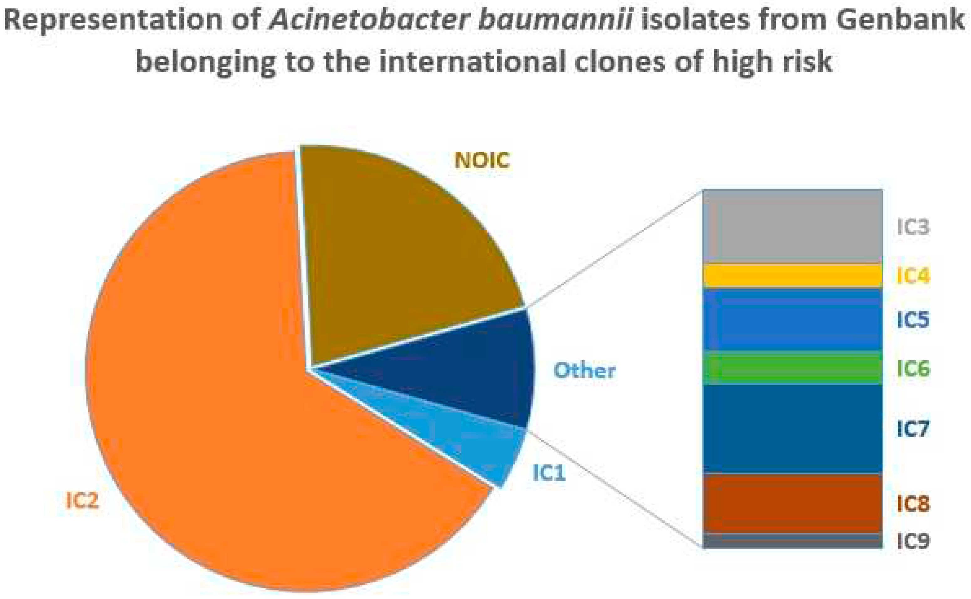 Preprints 91778 g001