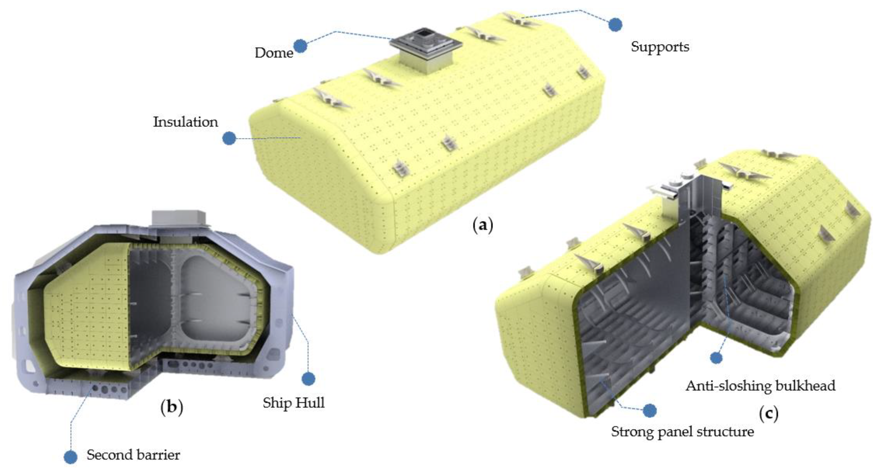 Preprints 154293 g001