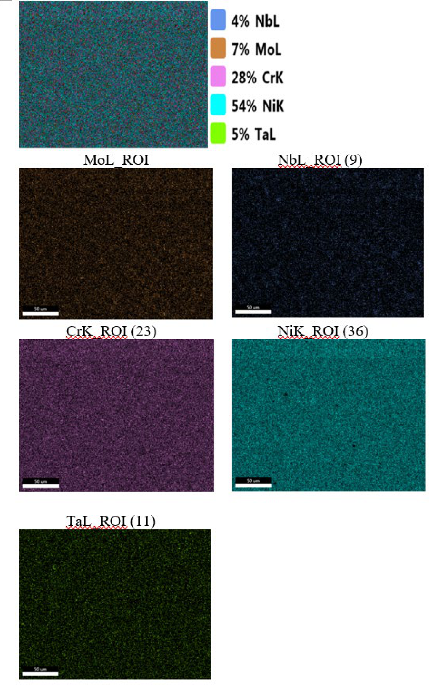 Preprints 220262 g003