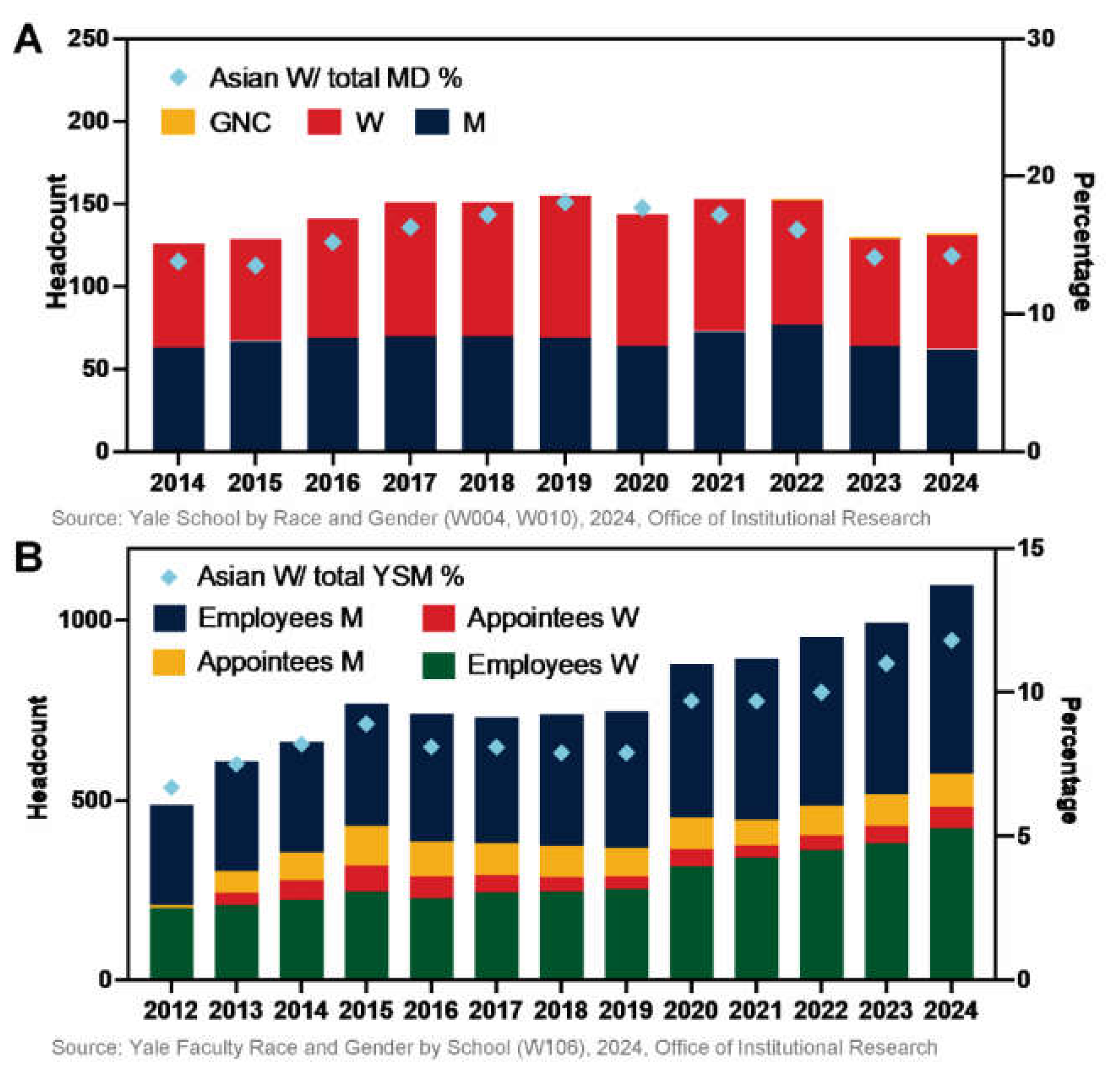 Preprints 159619 g001