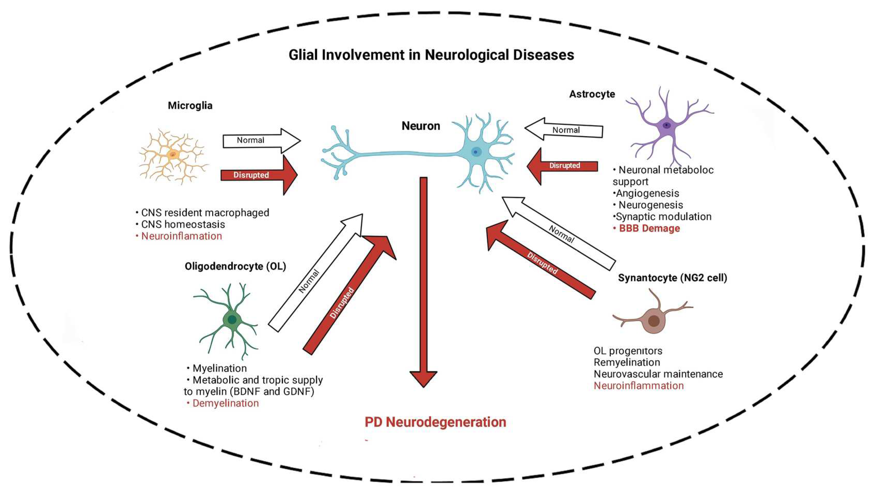 Preprints 97739 g001