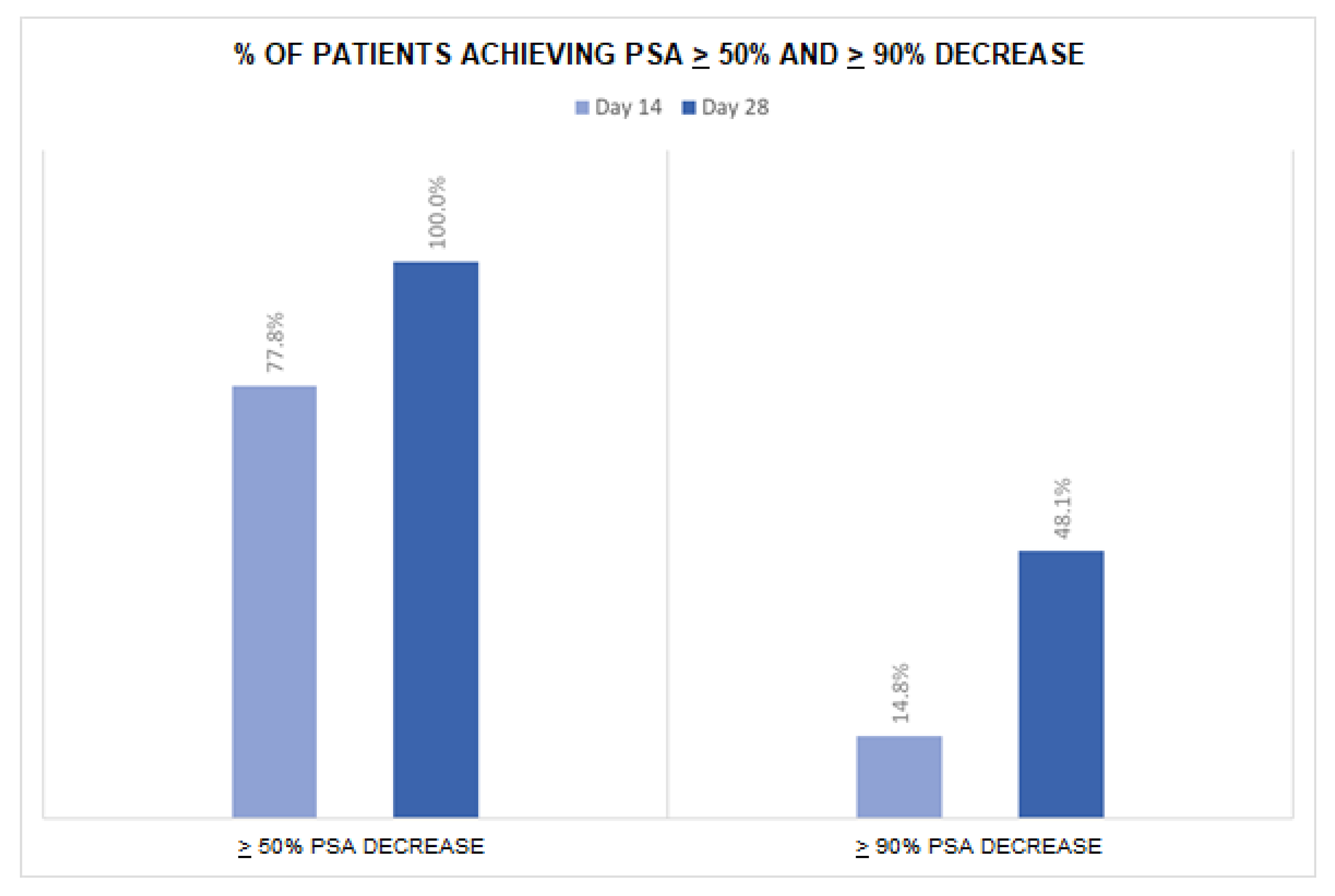 Preprints 165098 g001