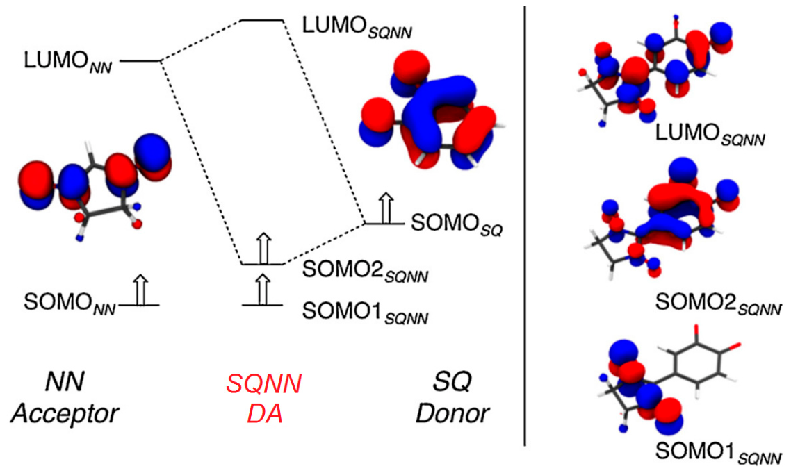 Preprints 230707 g001