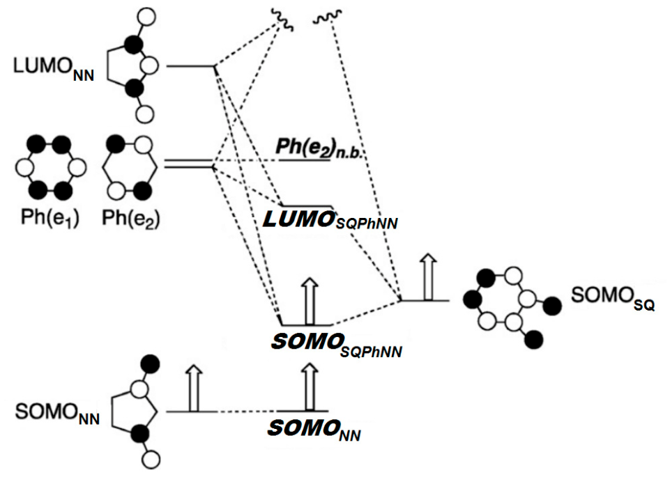 Preprints 230707 g002