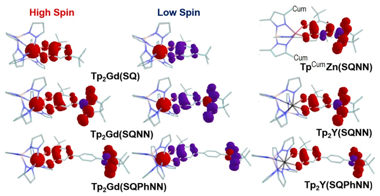Preprints 230707 g005