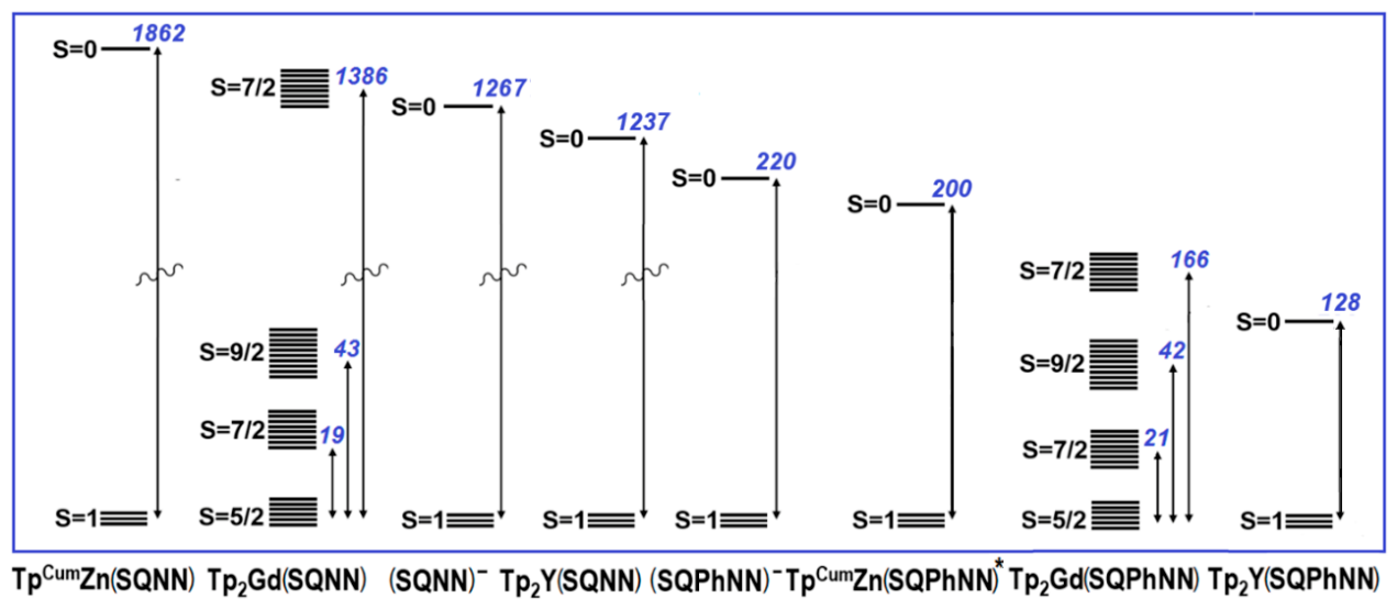 Preprints 230707 g006