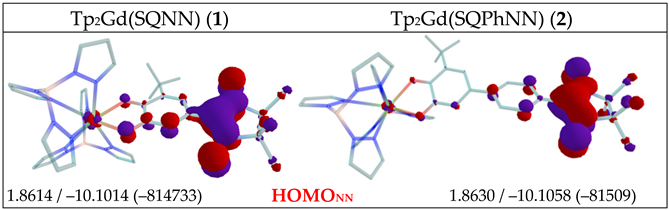 Preprints 230707 i001