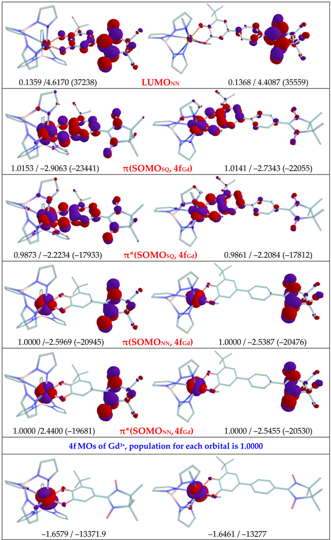 Preprints 230707 i002