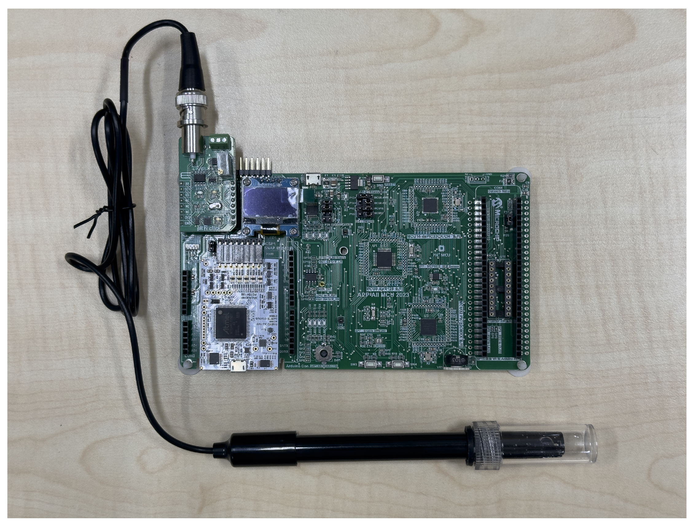 Preprints 157414 g005