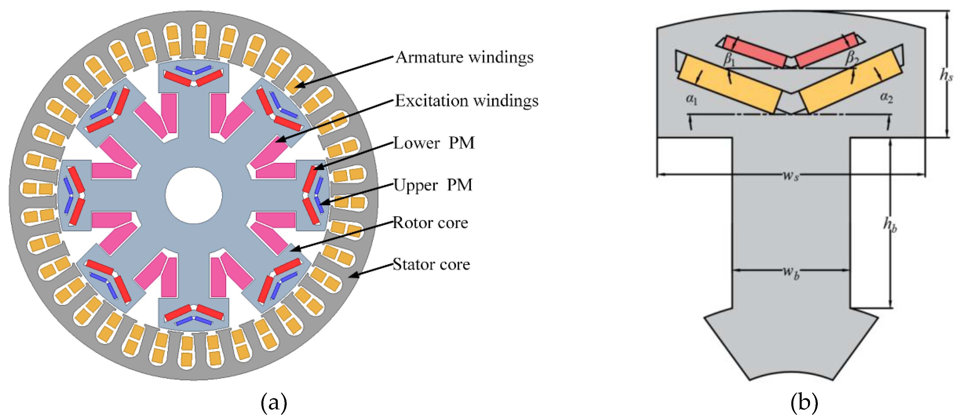 Preprints 174091 g001