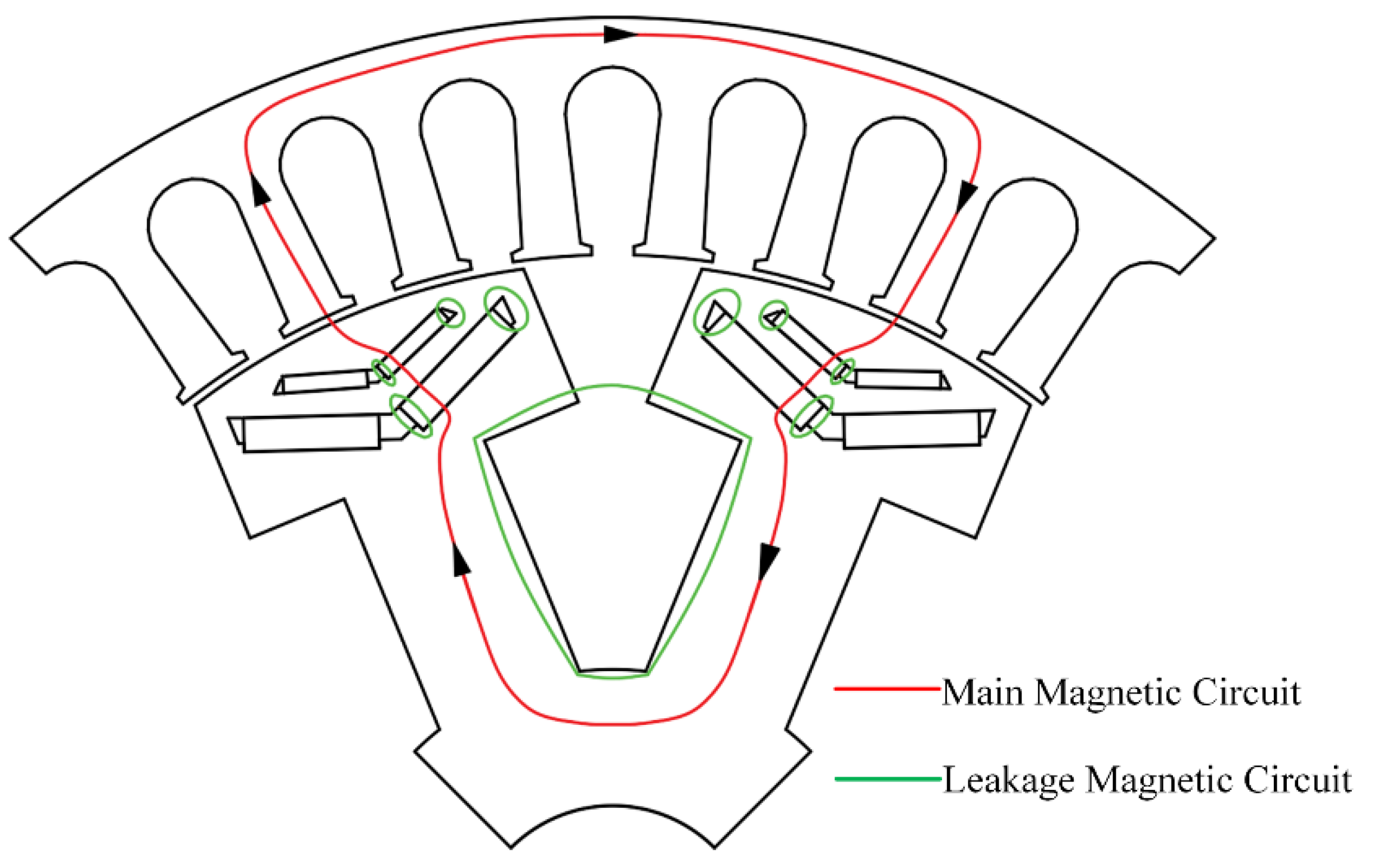 Preprints 174091 g002