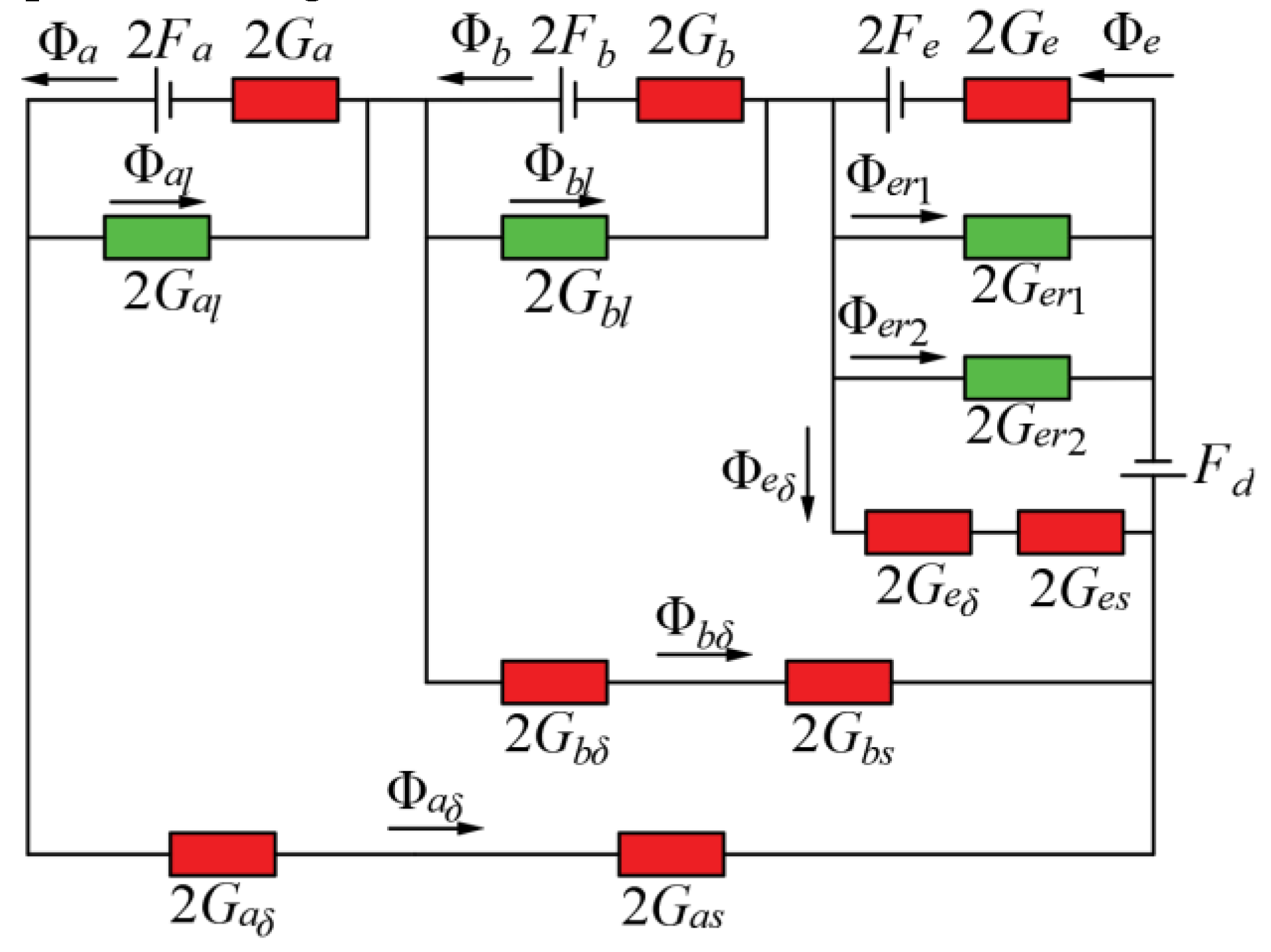 Preprints 174091 g003