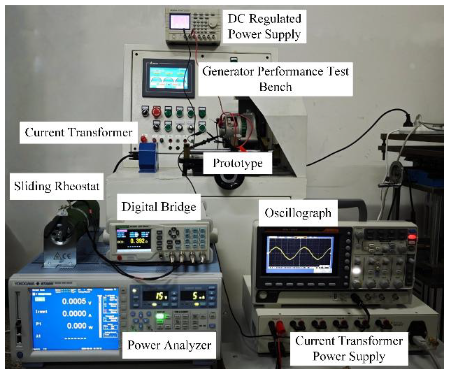 Preprints 174091 g015