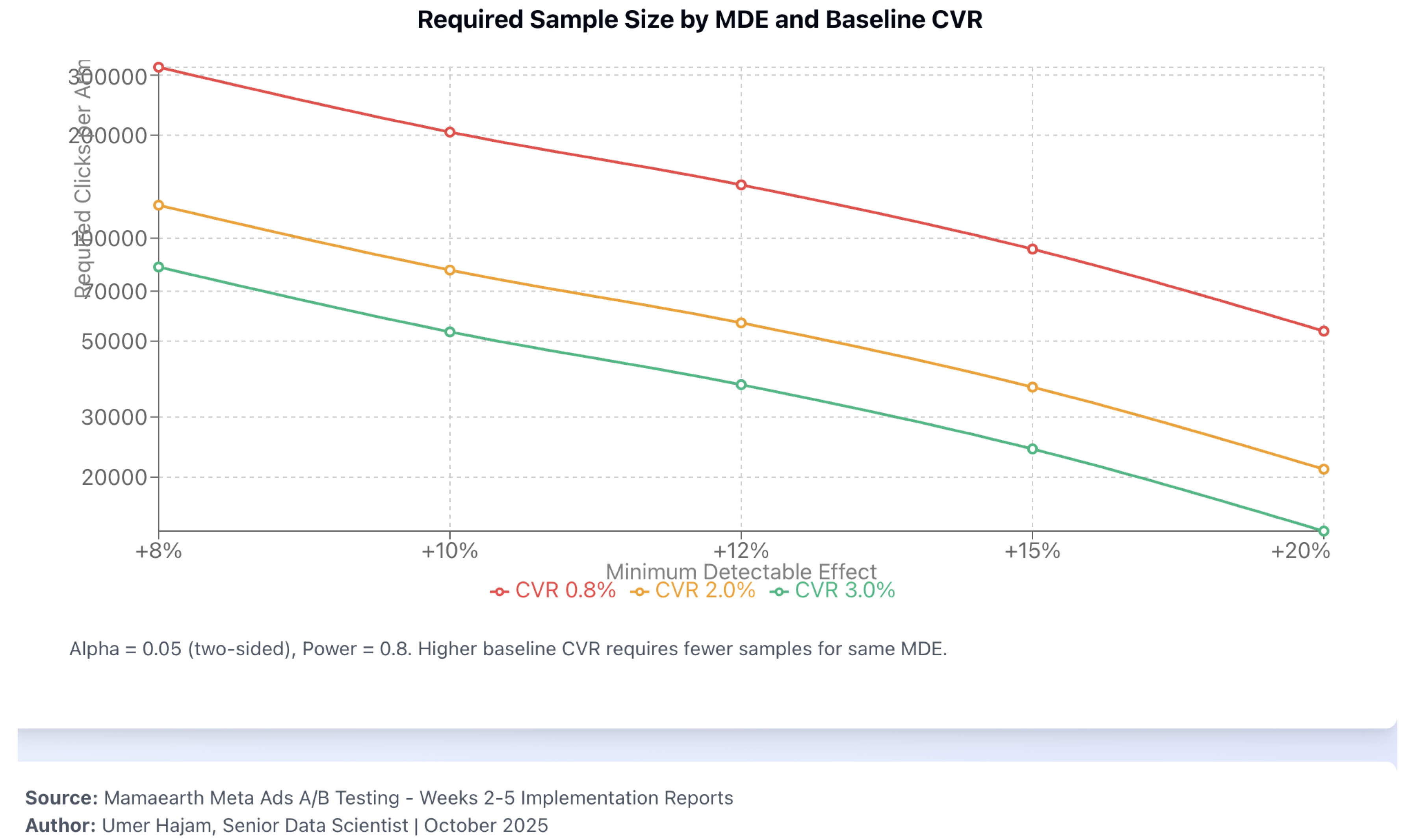 Preprints 192536 g001