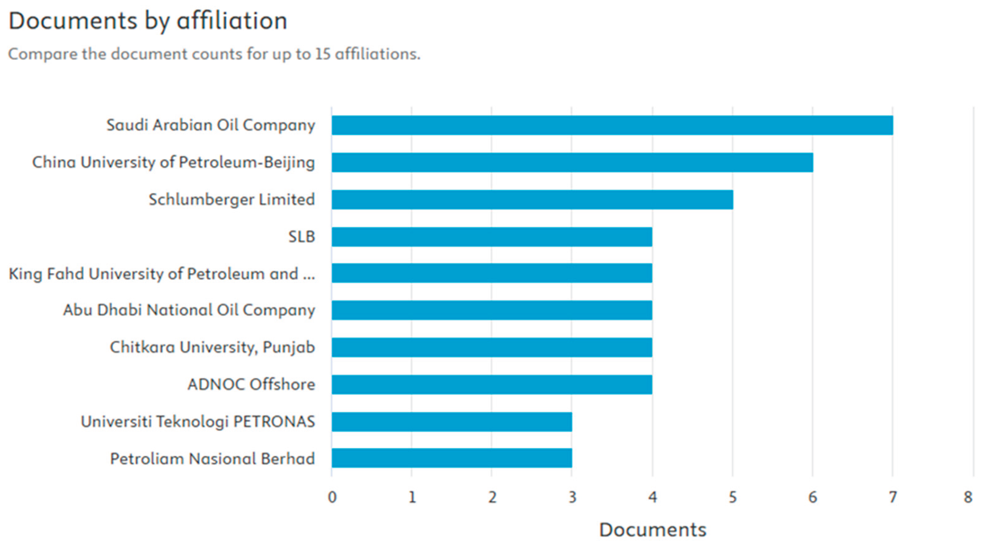 Preprints 188328 g006