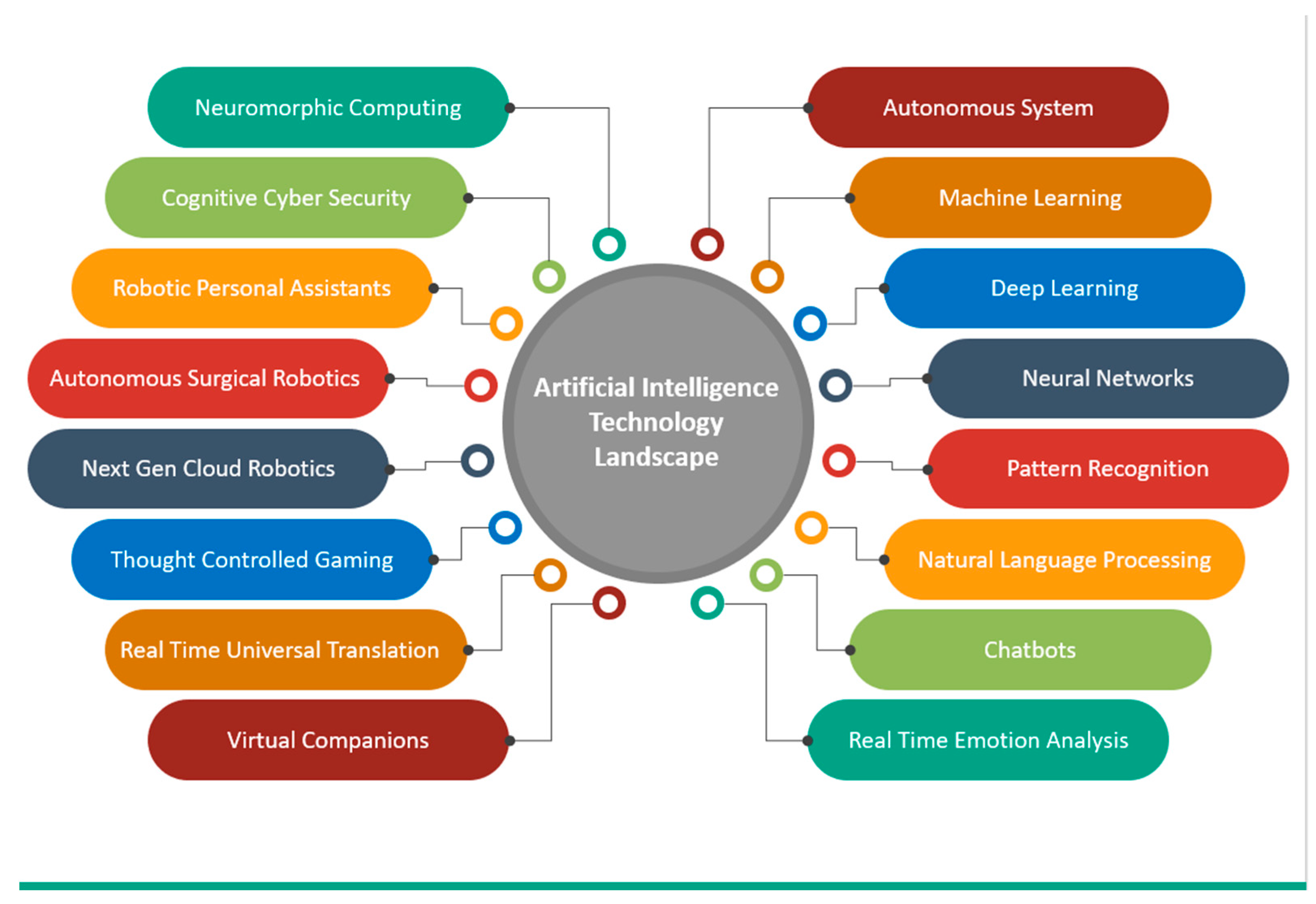 Preprints 75210 g001