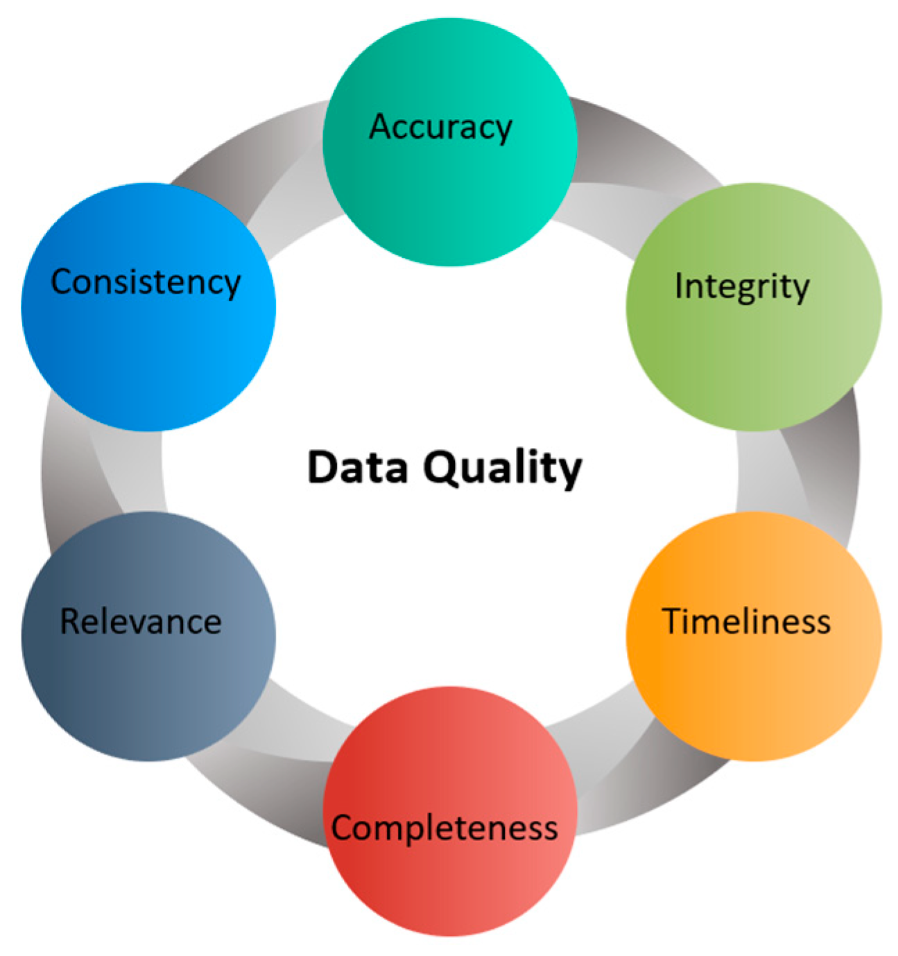 Preprints 75210 g006
