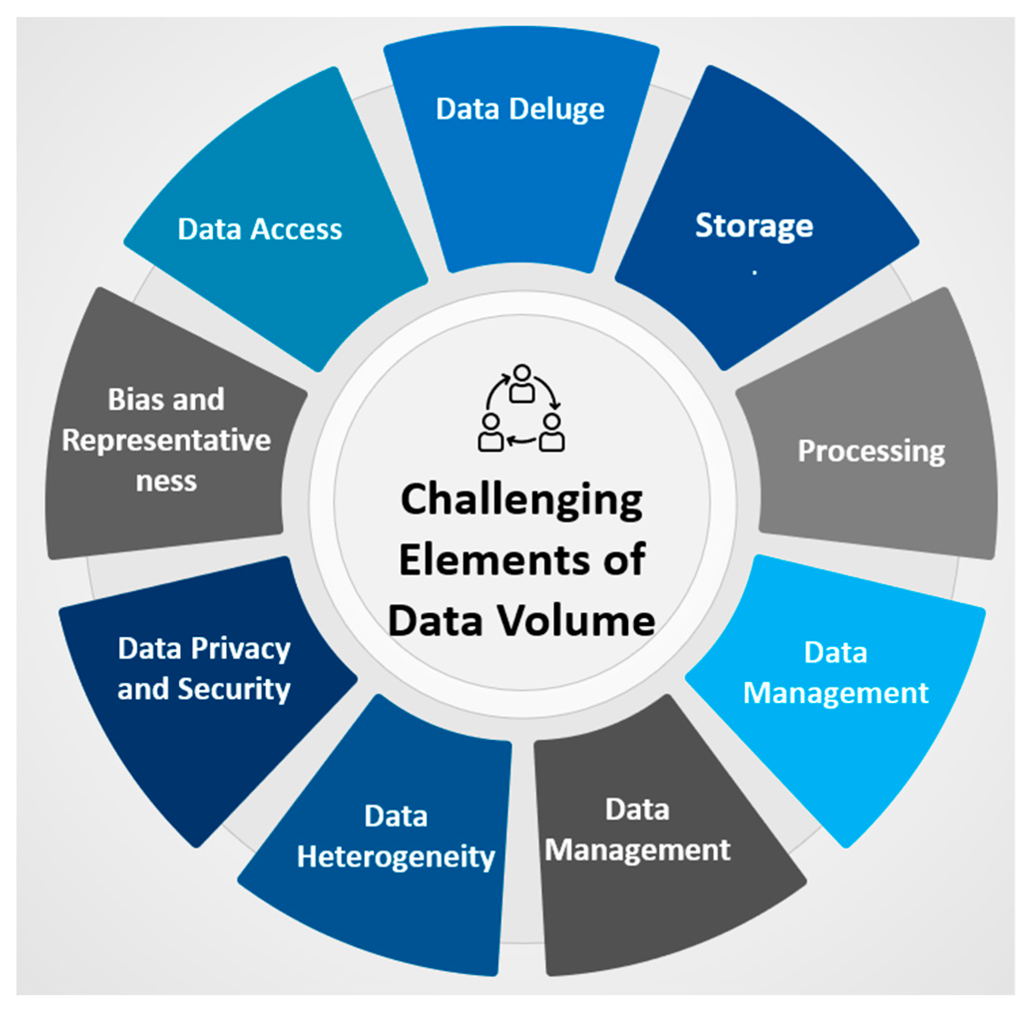 Preprints 75210 g008