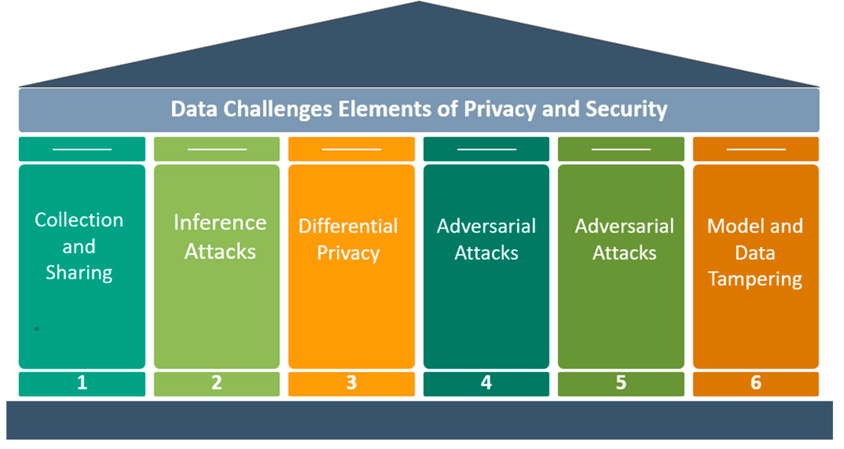 Preprints 75210 g010