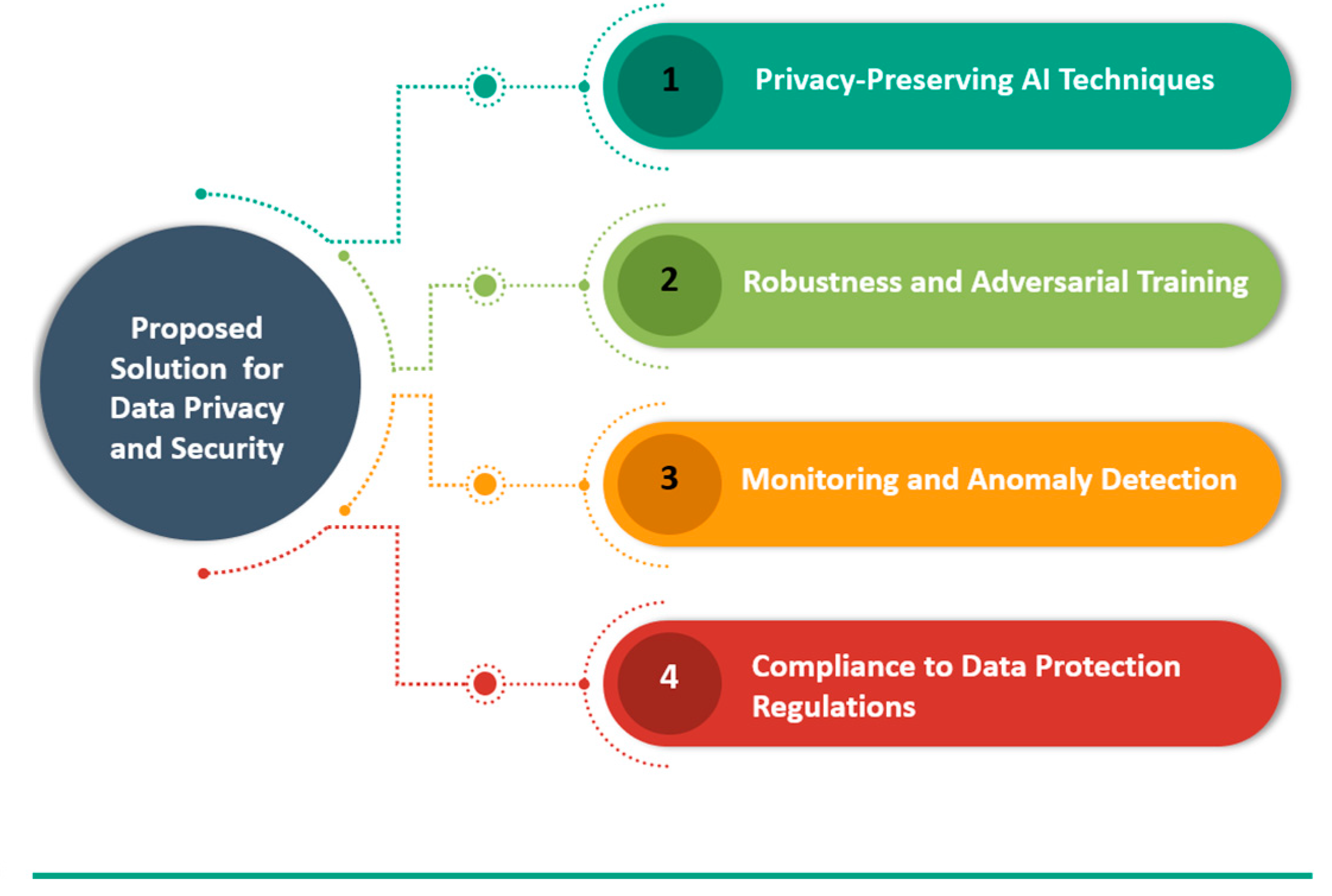 Preprints 75210 g011