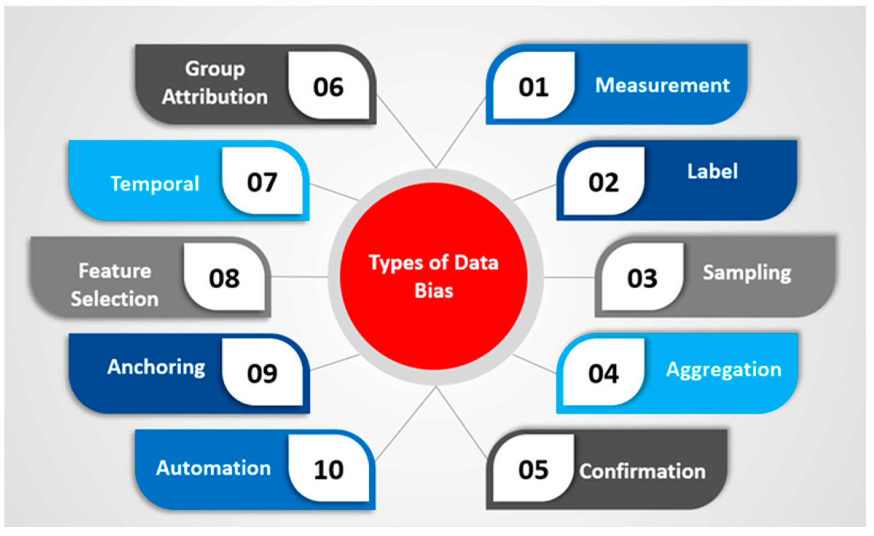 Preprints 75210 g012