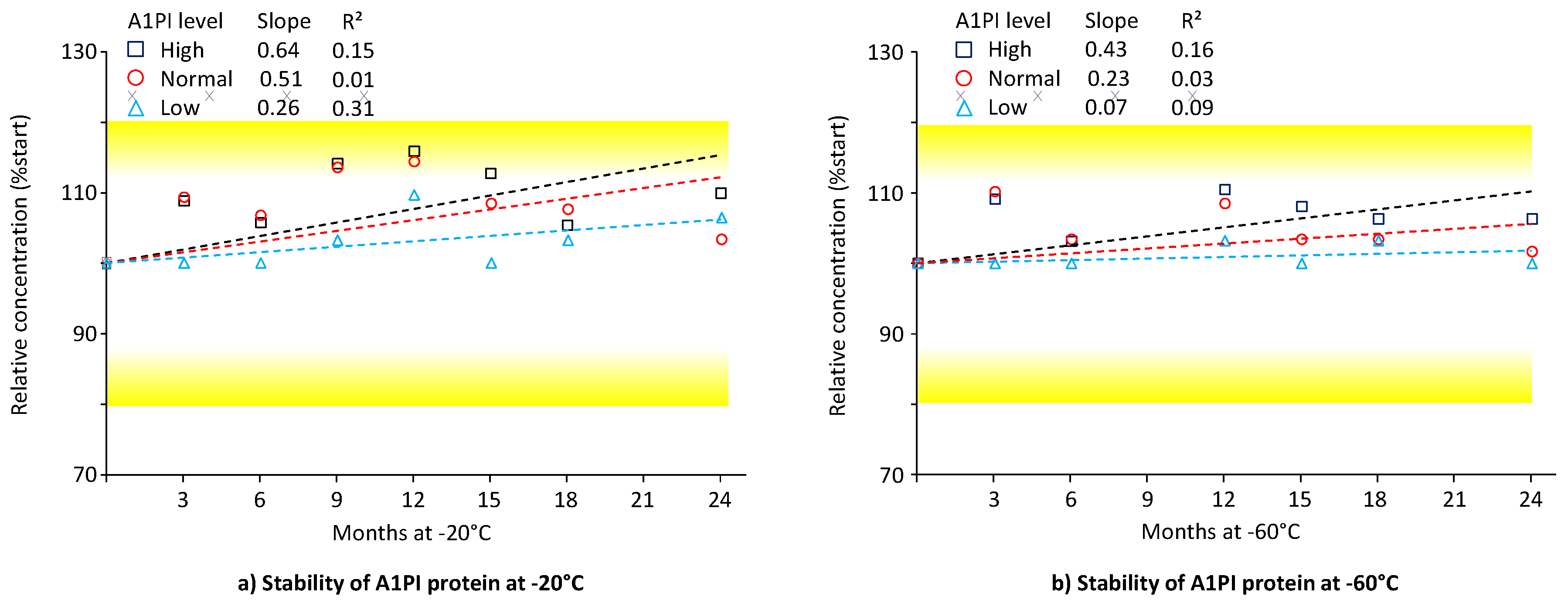 Preprints 154285 g001
