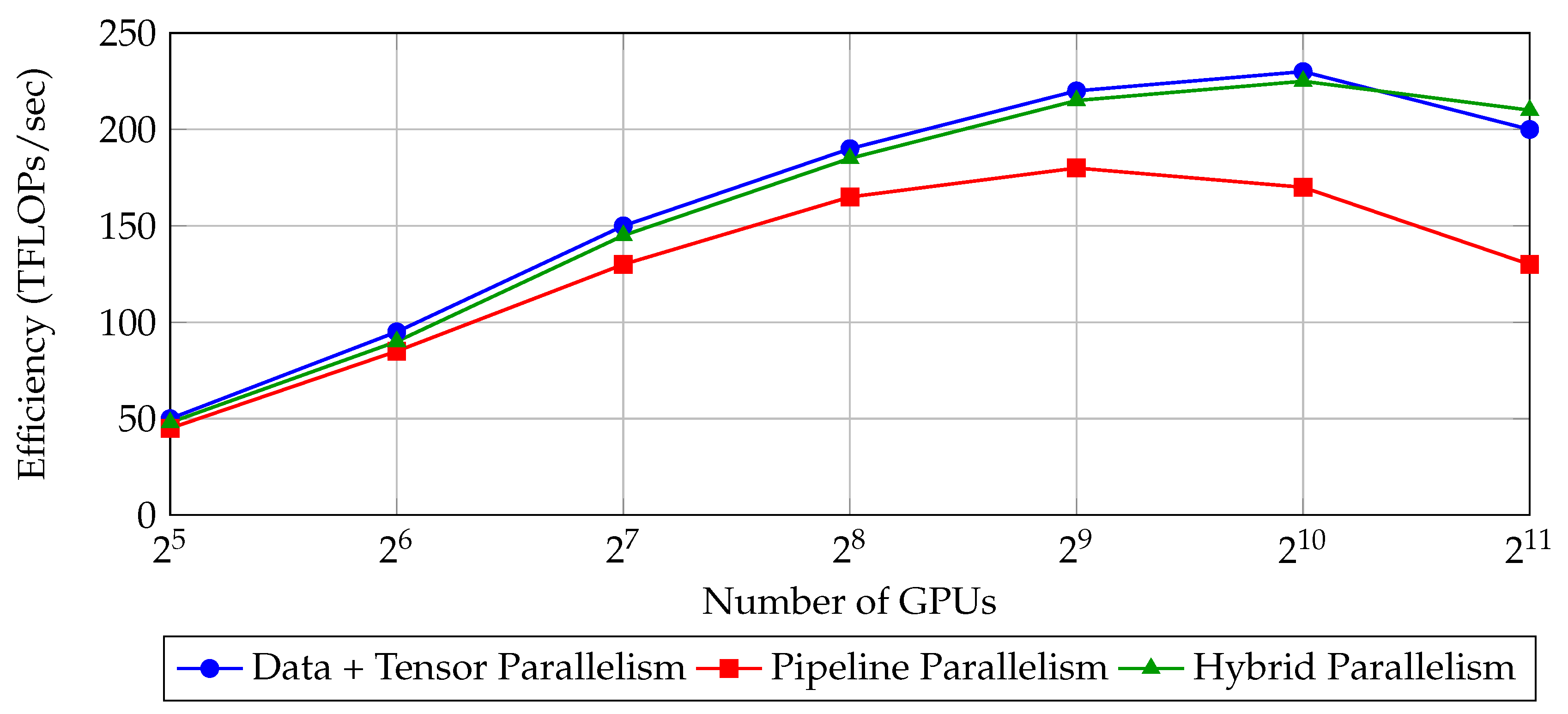 Preprints 159543 g001