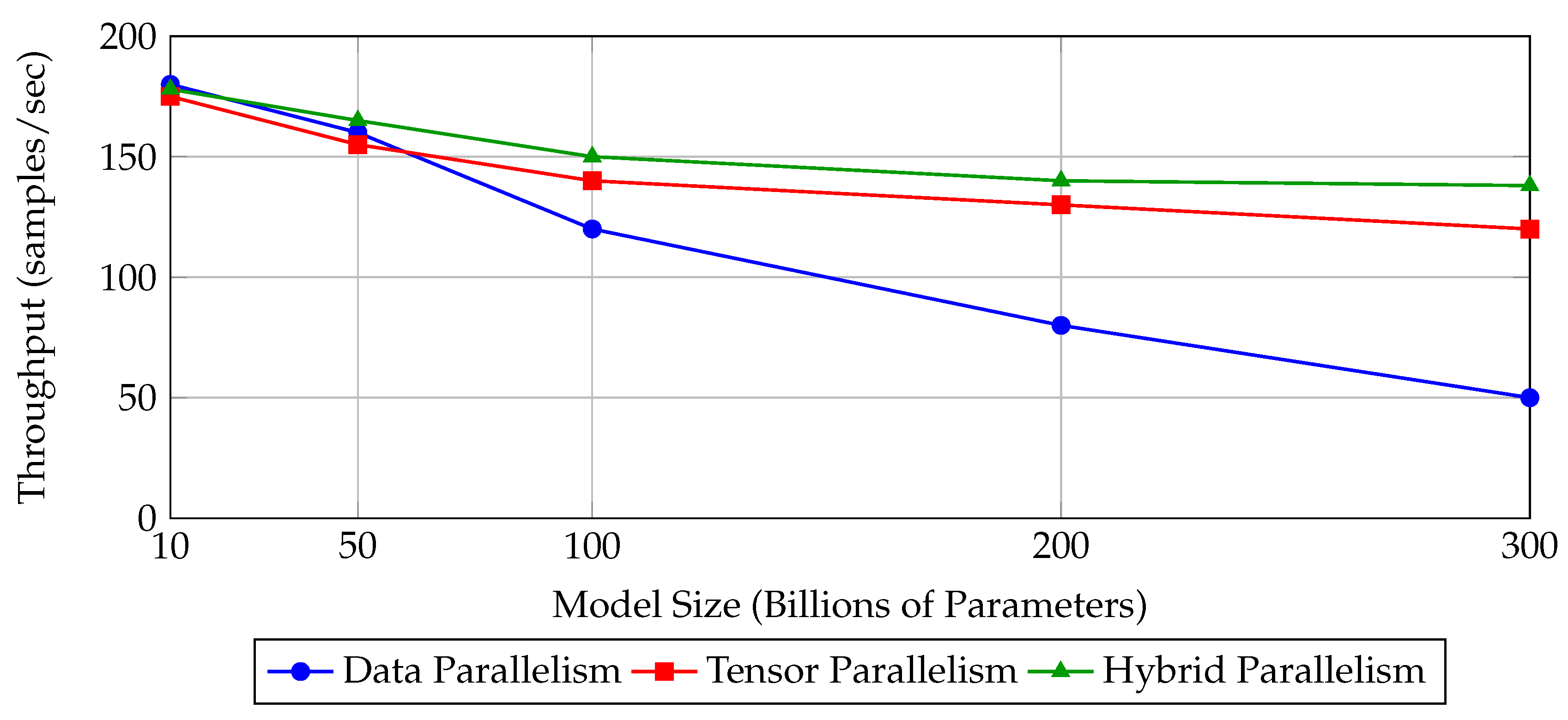 Preprints 159543 g002