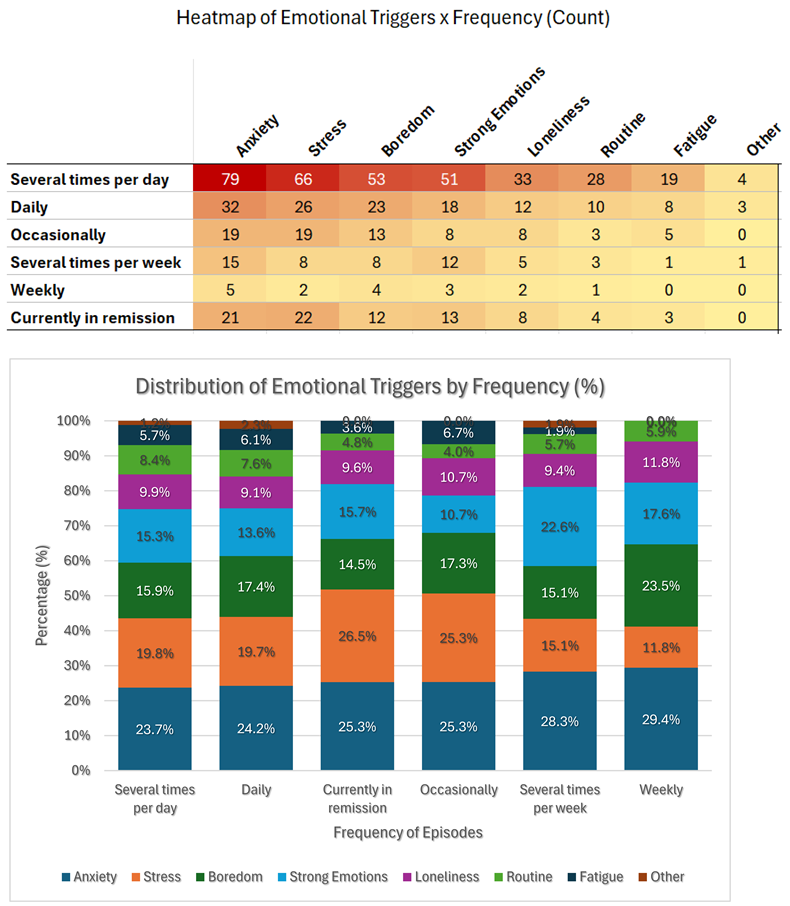 Preprints 182145 i001