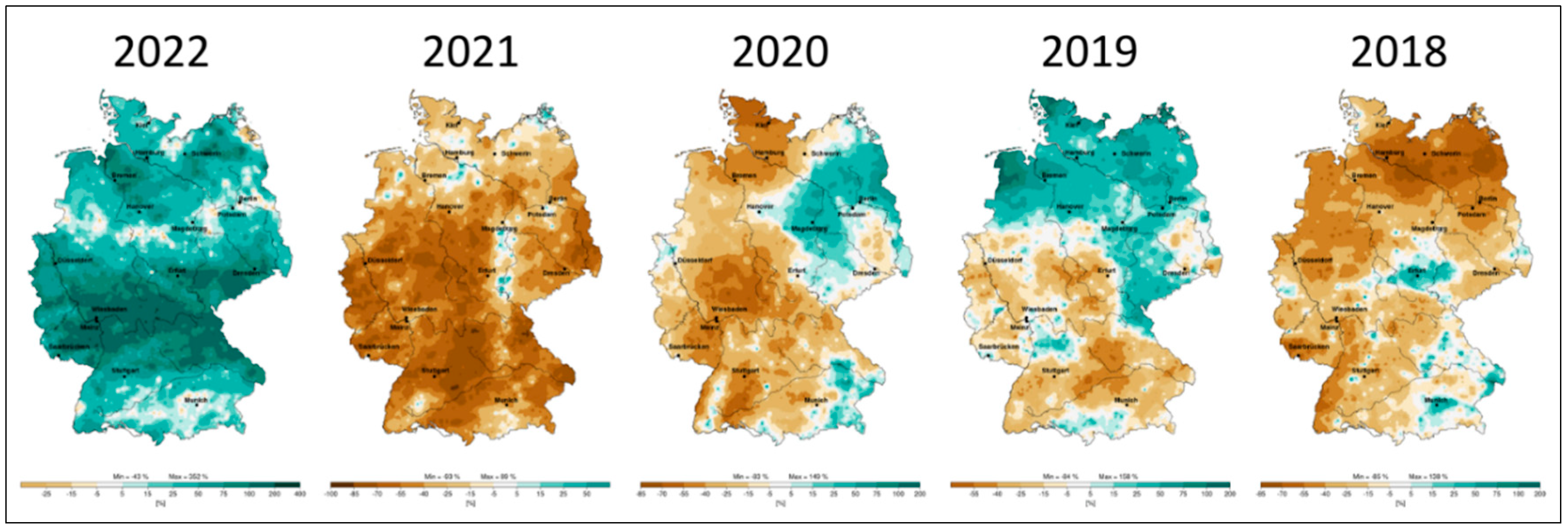 Preprints 181571 g003