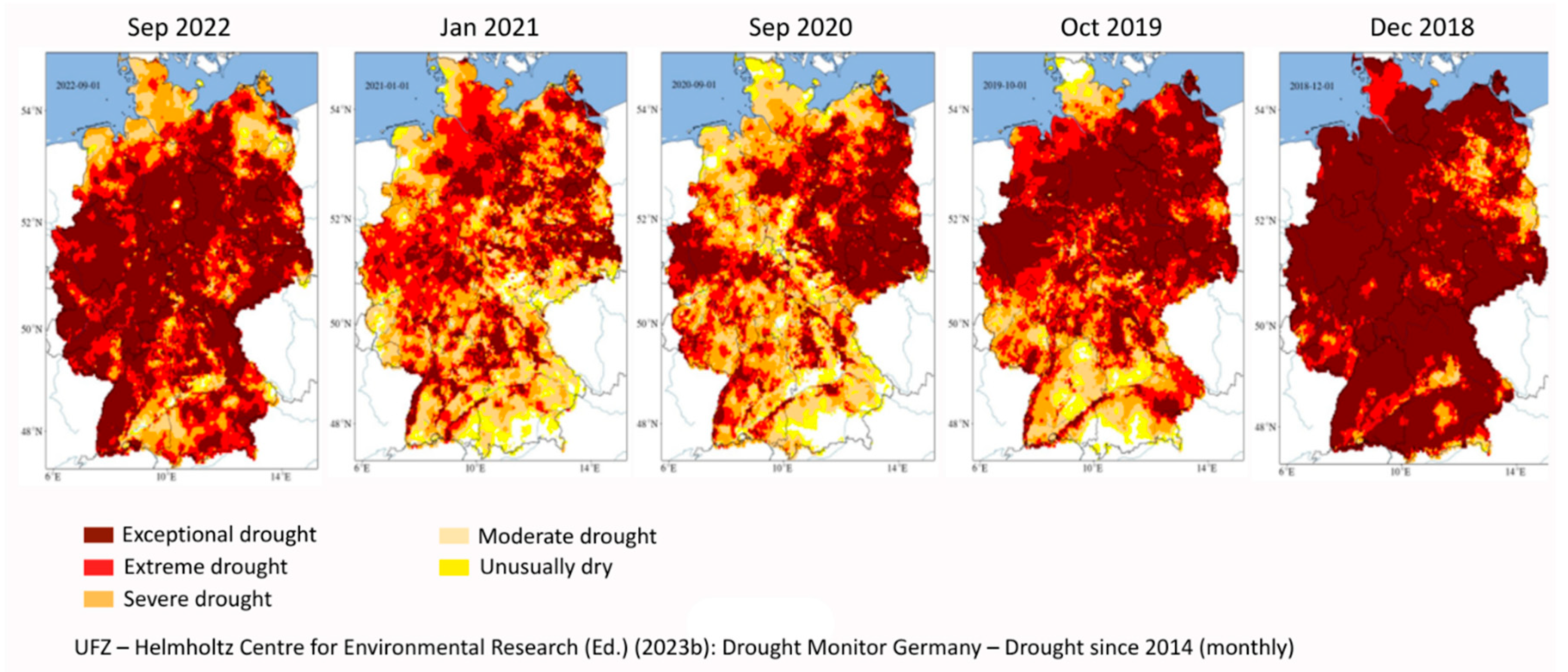 Preprints 181571 g005