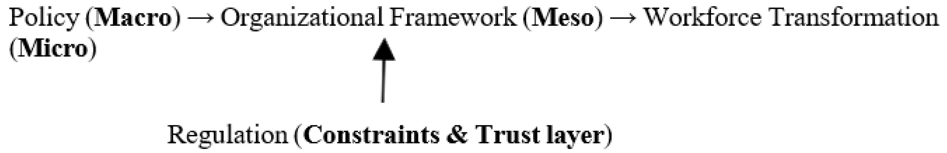 Preprints 225703 i007