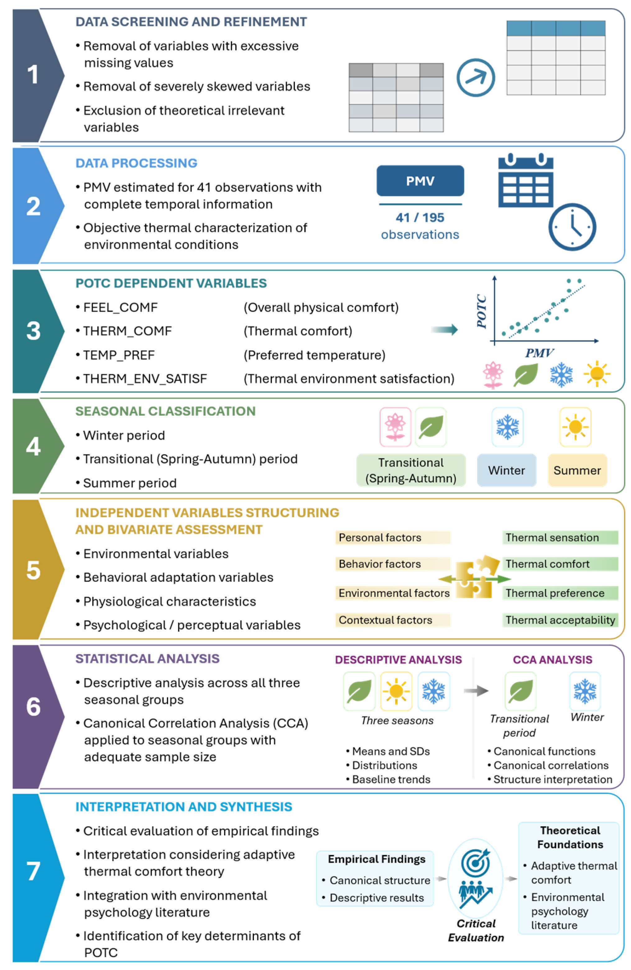 Preprints 226195 g001 Preprints 226195 g001