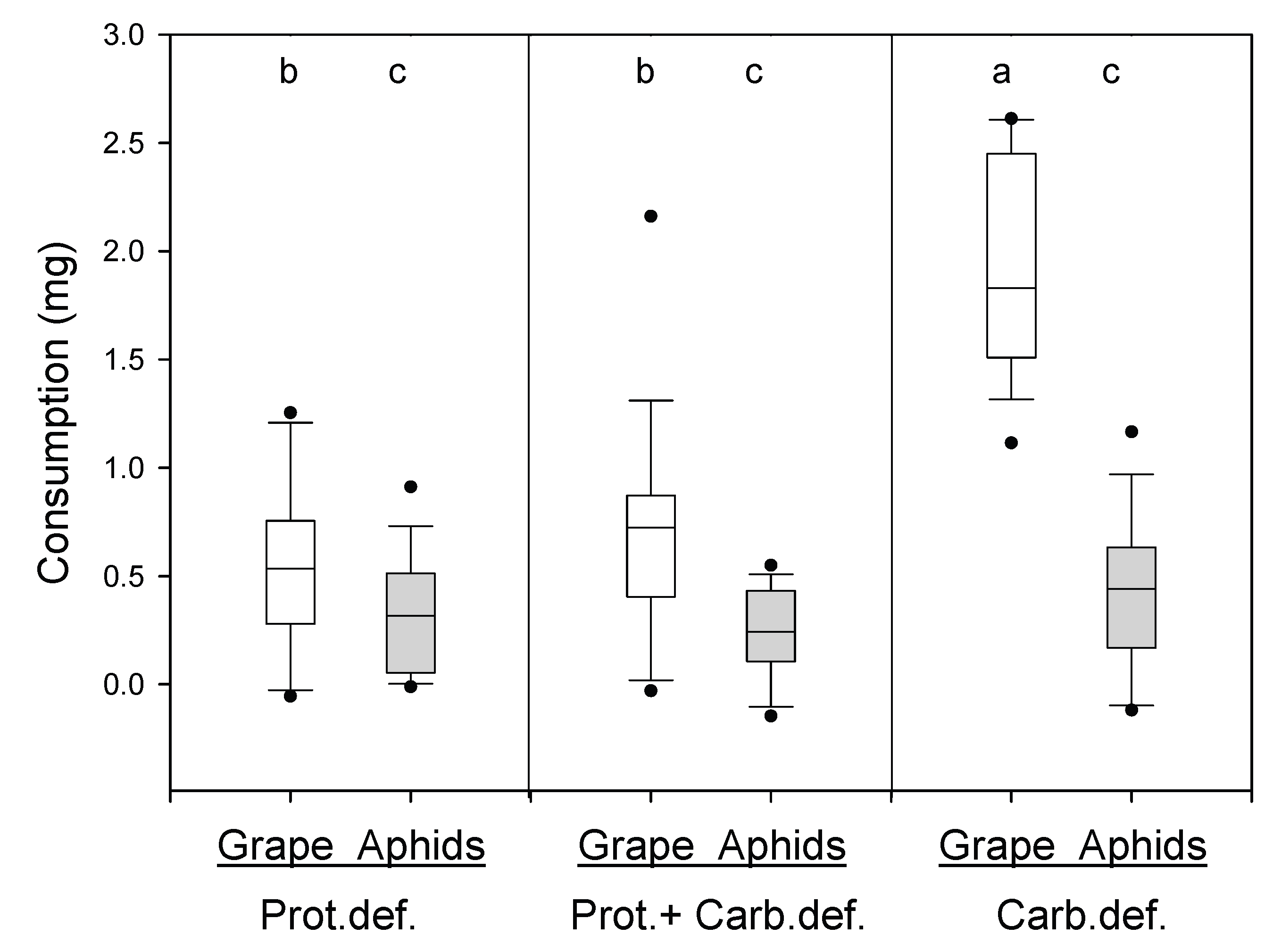 Preprints 209343 g002
