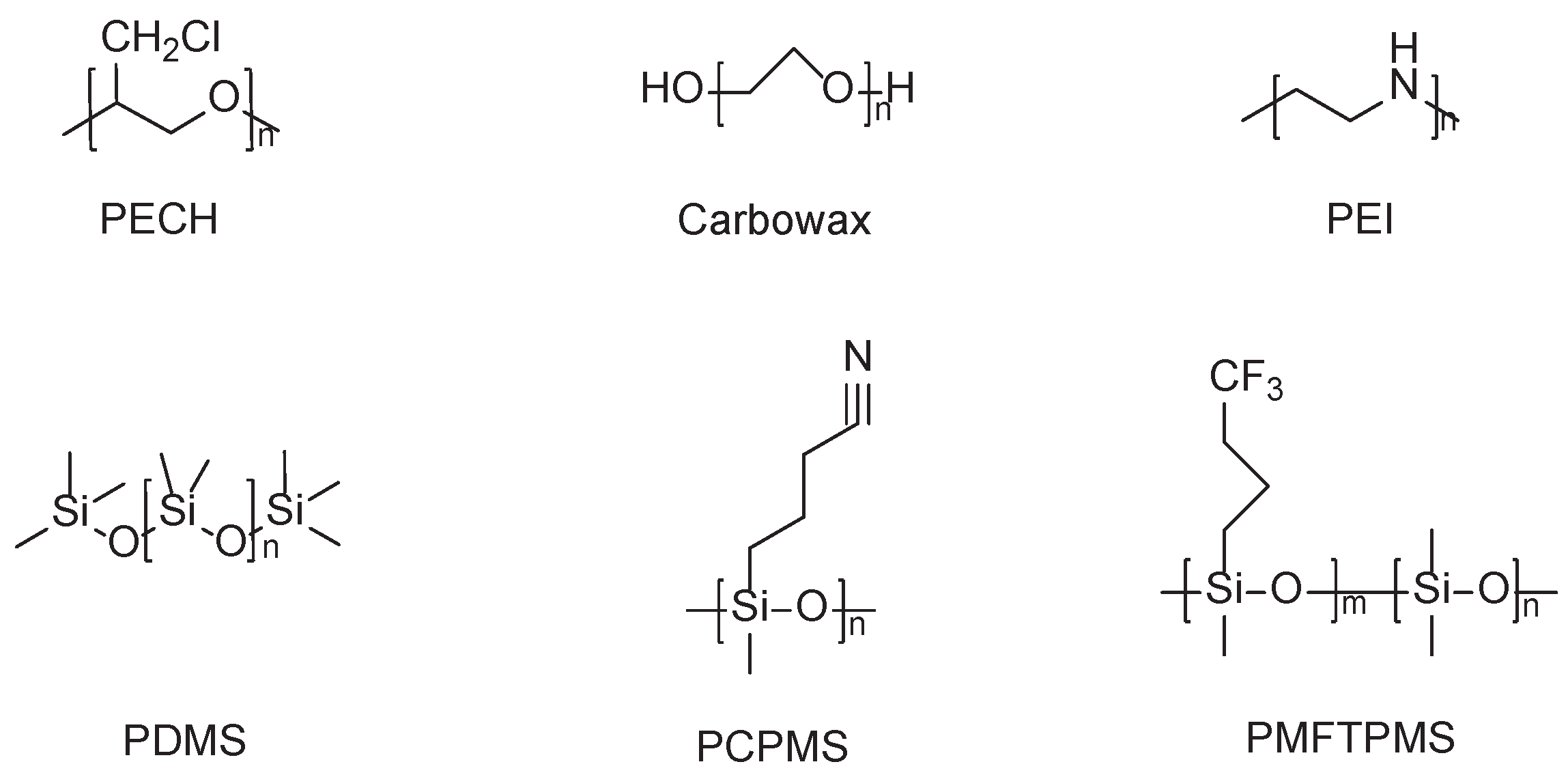 Preprints 96198 g003