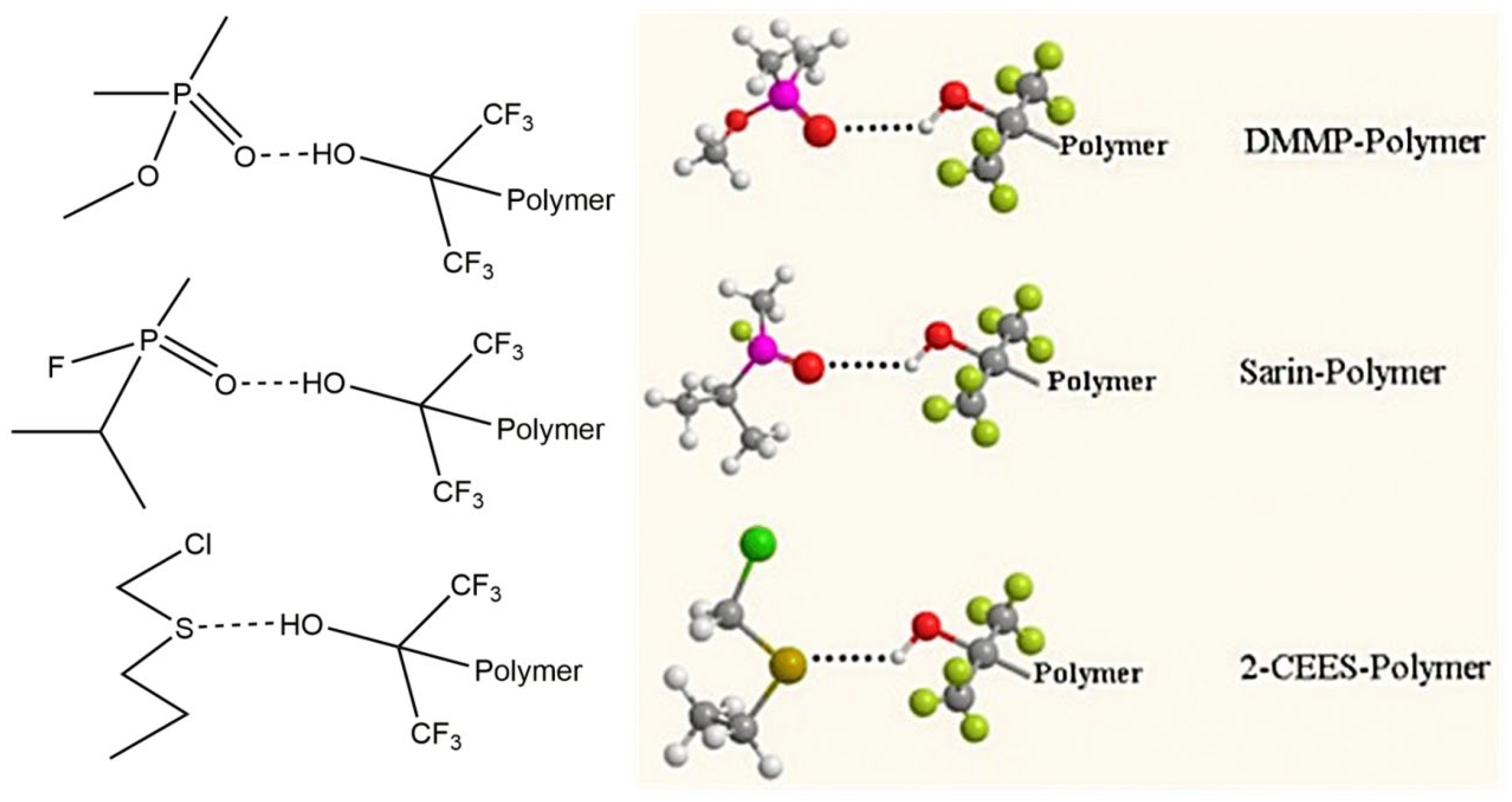 Preprints 96198 g004