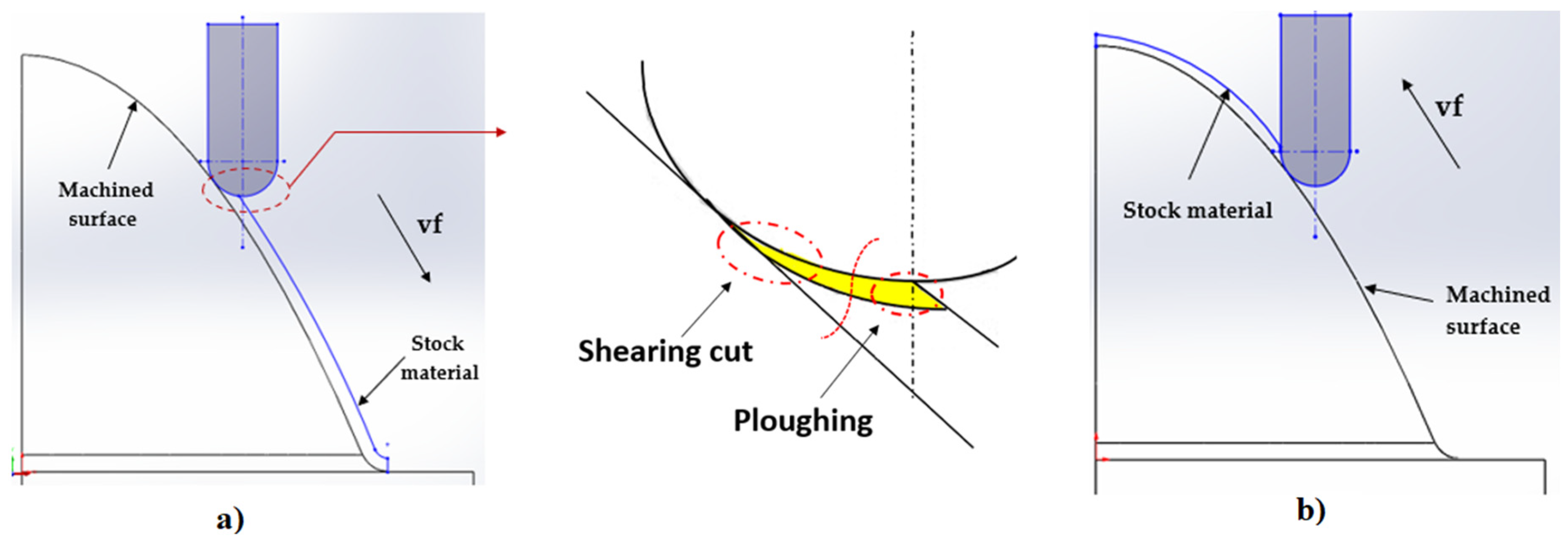 Preprints 80245 g001