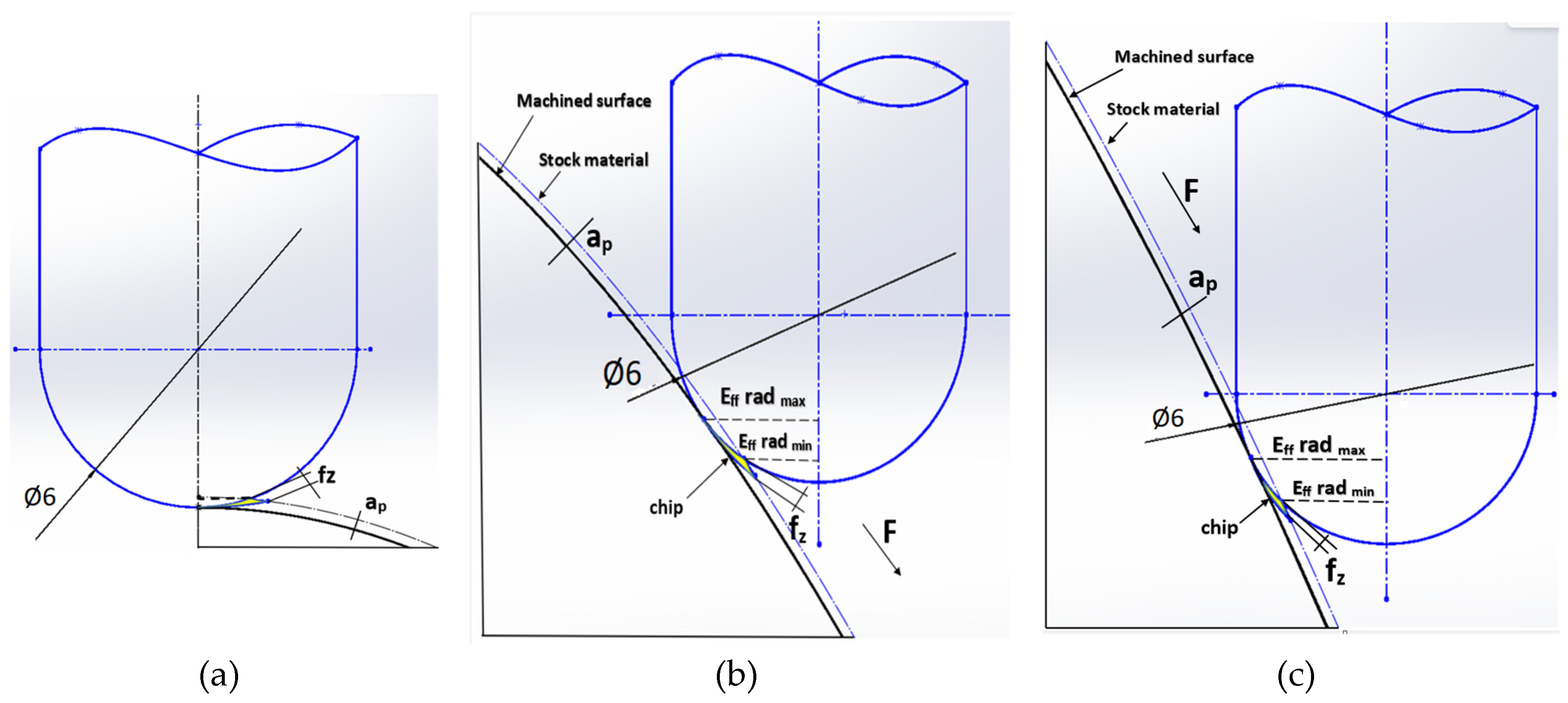 Preprints 80245 g002