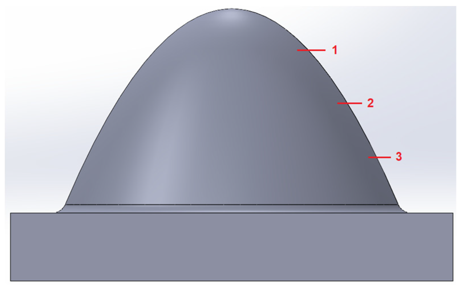 Preprints 80245 g006