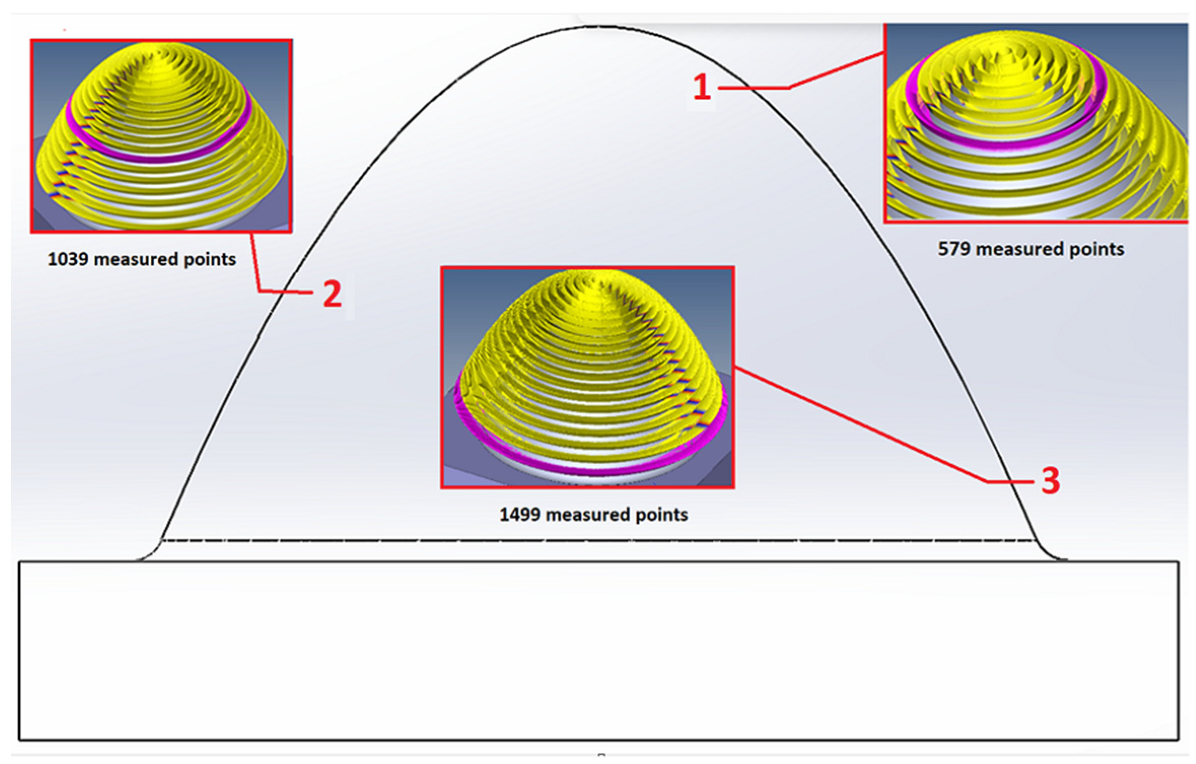 Preprints 80245 g009