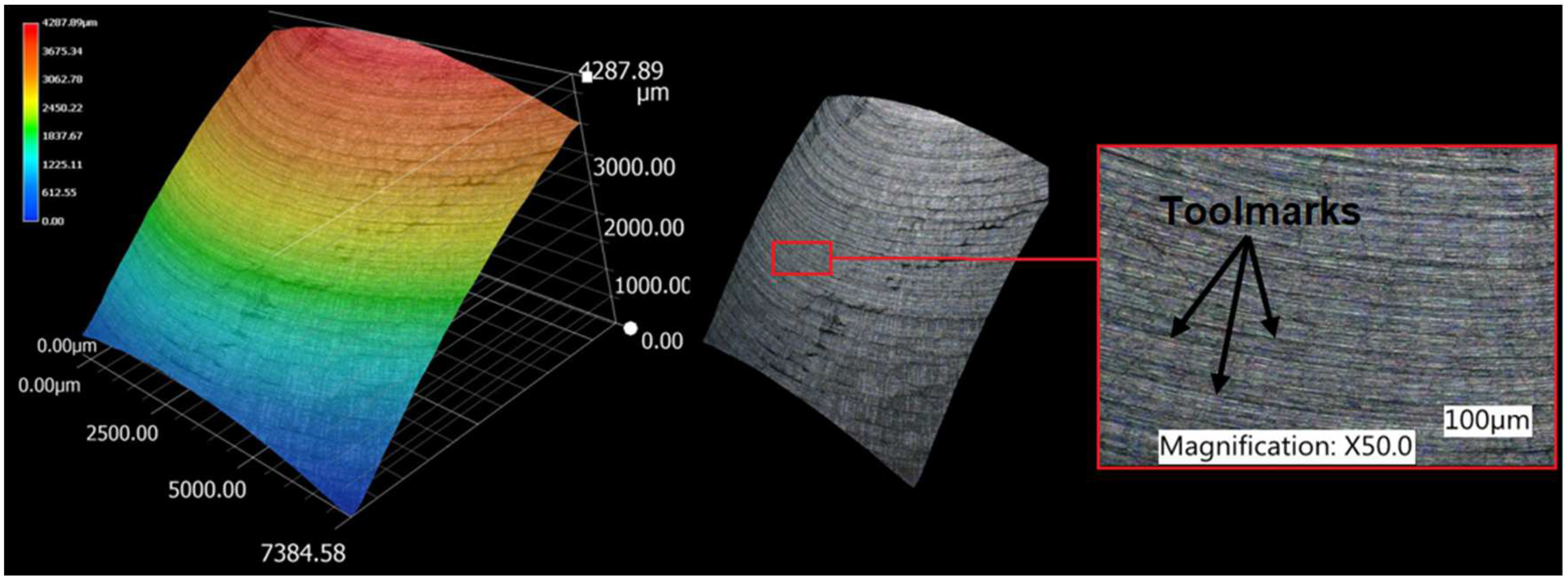 Preprints 80245 g011